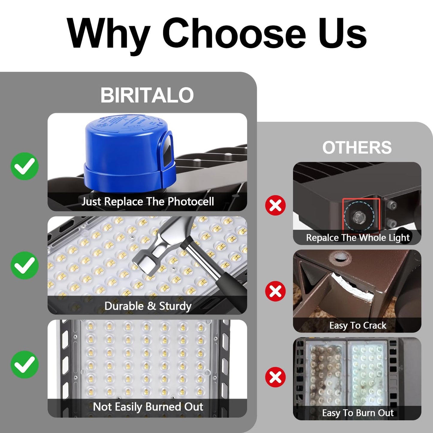 BIRITALO 240W LED Parking Lot Light, 36000LM 5000K Adjustable Wall Mount Security Flood Lights with Dusk to Dawn Photocell, IP66 Waterproof Shoebox Light for Street, Yard