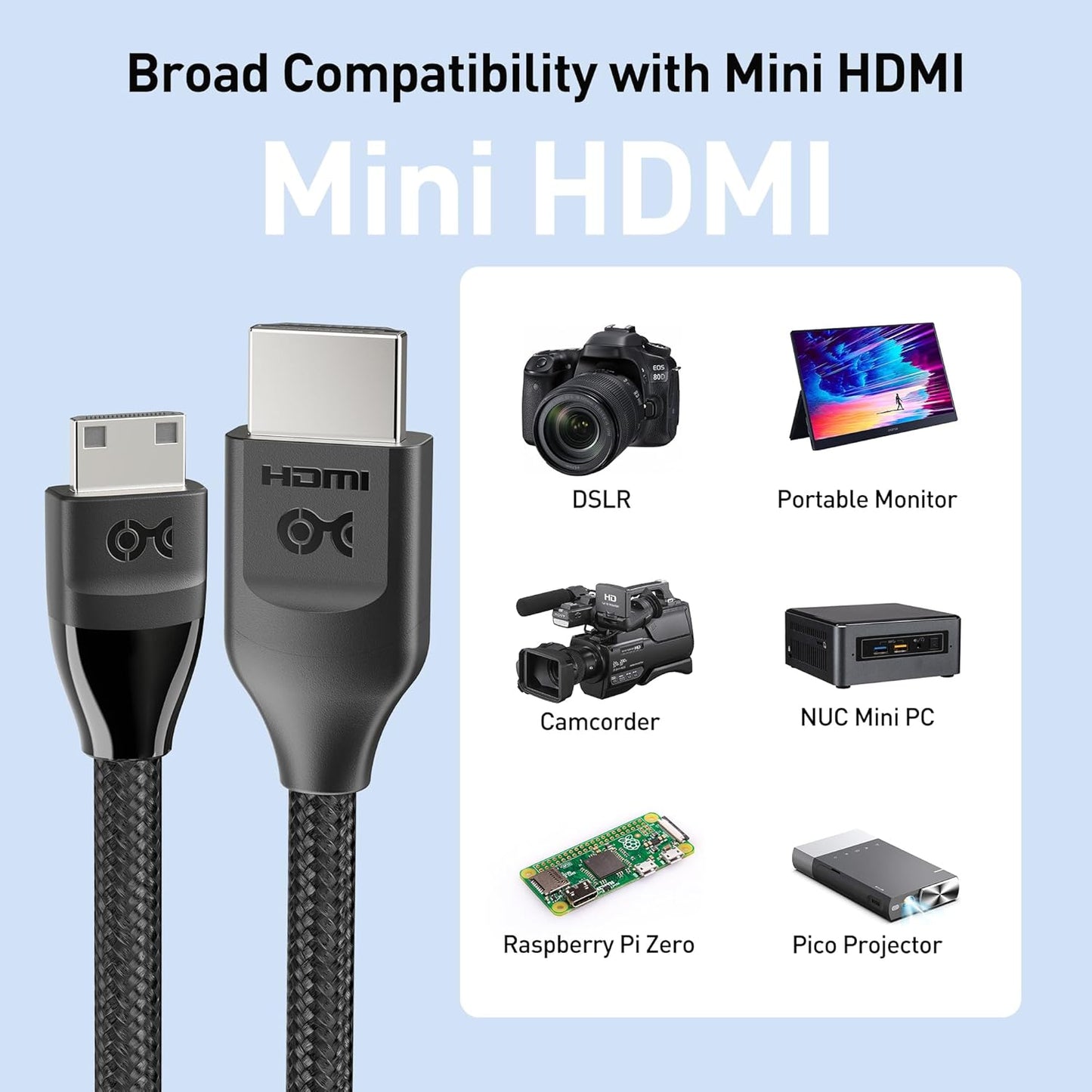 48Gbps 8K 2.1 3.3ft, 8K@60Hz 4K@240Hz Cable Matters Mini HDMI to HDMI Cable - Supports / with HDR, MiniHDMI Cable Works