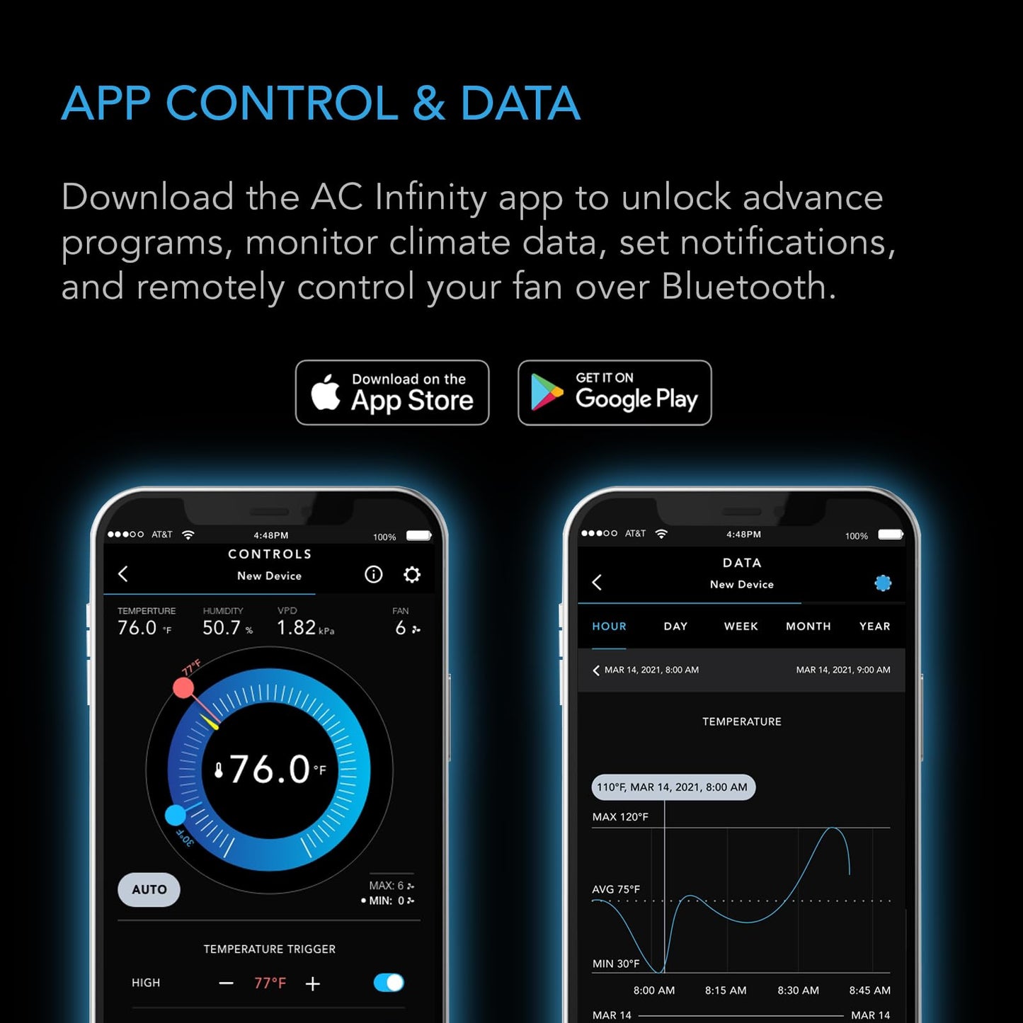AC Infinity AIRTITAN T8, Crawlspace Basement Ventilator Fan, with WiFi App-Compatible Temperature Humidity Controller, IP-55 Rated, Exhaust