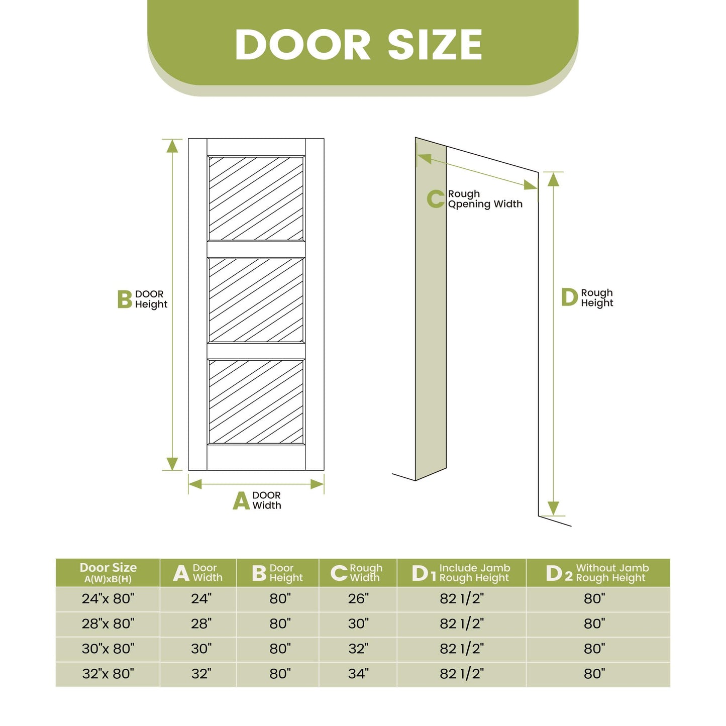 OHTOMO 24"x 80" Interior Door, 3-Lite Frosted Glass Door Slab, Solid Core with MDF Panel, for Bathroom Pantry Laundry Room, White Primed, Without Frame and Hardware Kit