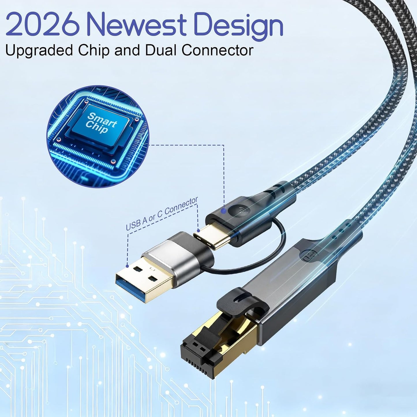1000Mbps RJ45 6.6FT) Herfair Ethernet to USB C Cable Gigabit LAN Internet Cable High Speed to USB Adapter Cord