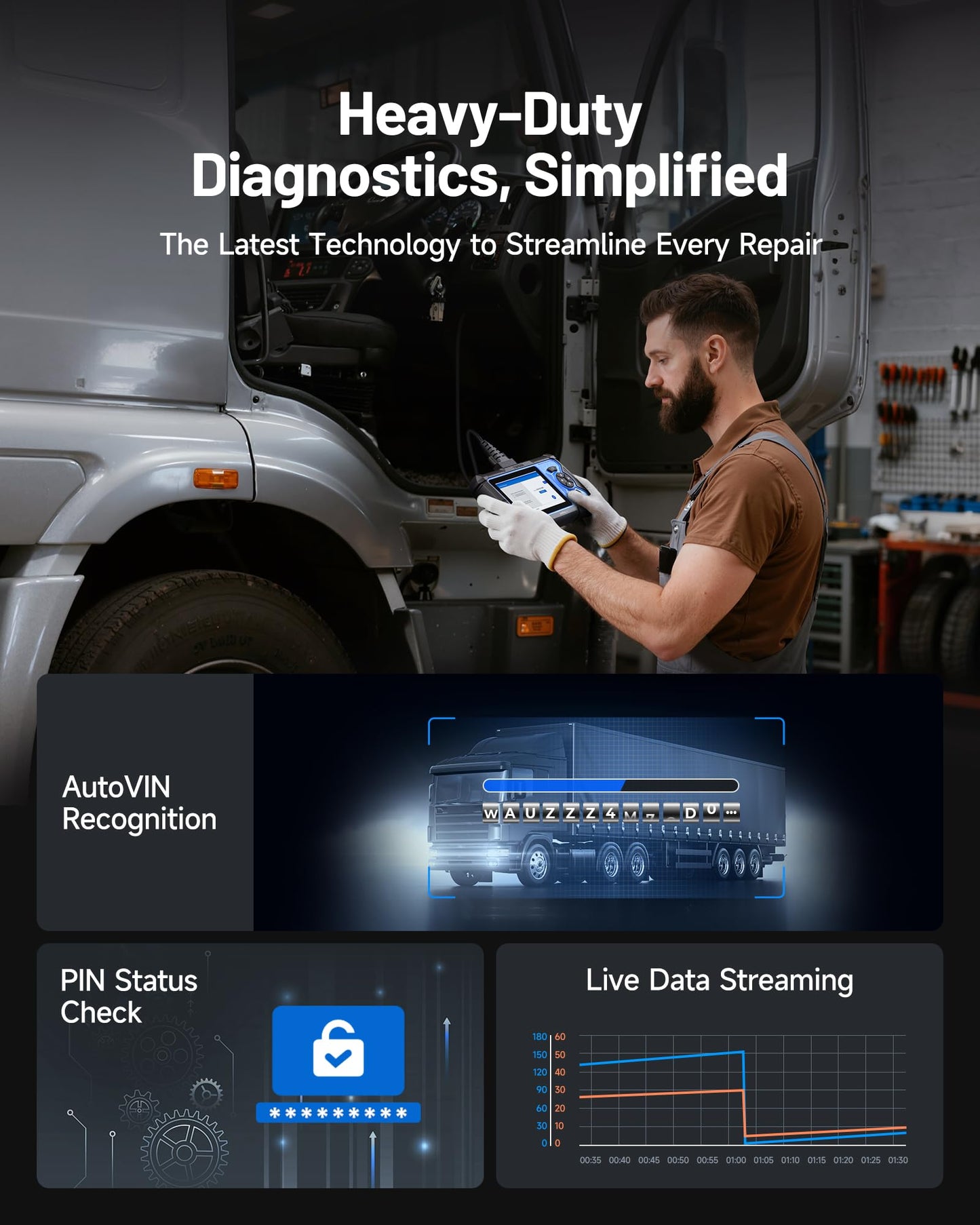 TOPDON ArtiDiag HD Heavy Duty Truck Scanner, Diesel Diagnostic Tool, Full System Truck Scanner for Cummins Detroit MaxxForce, 10 Reset Service, DPF Regen, Speed Limit Adjust Reset, 2 Years Free Update