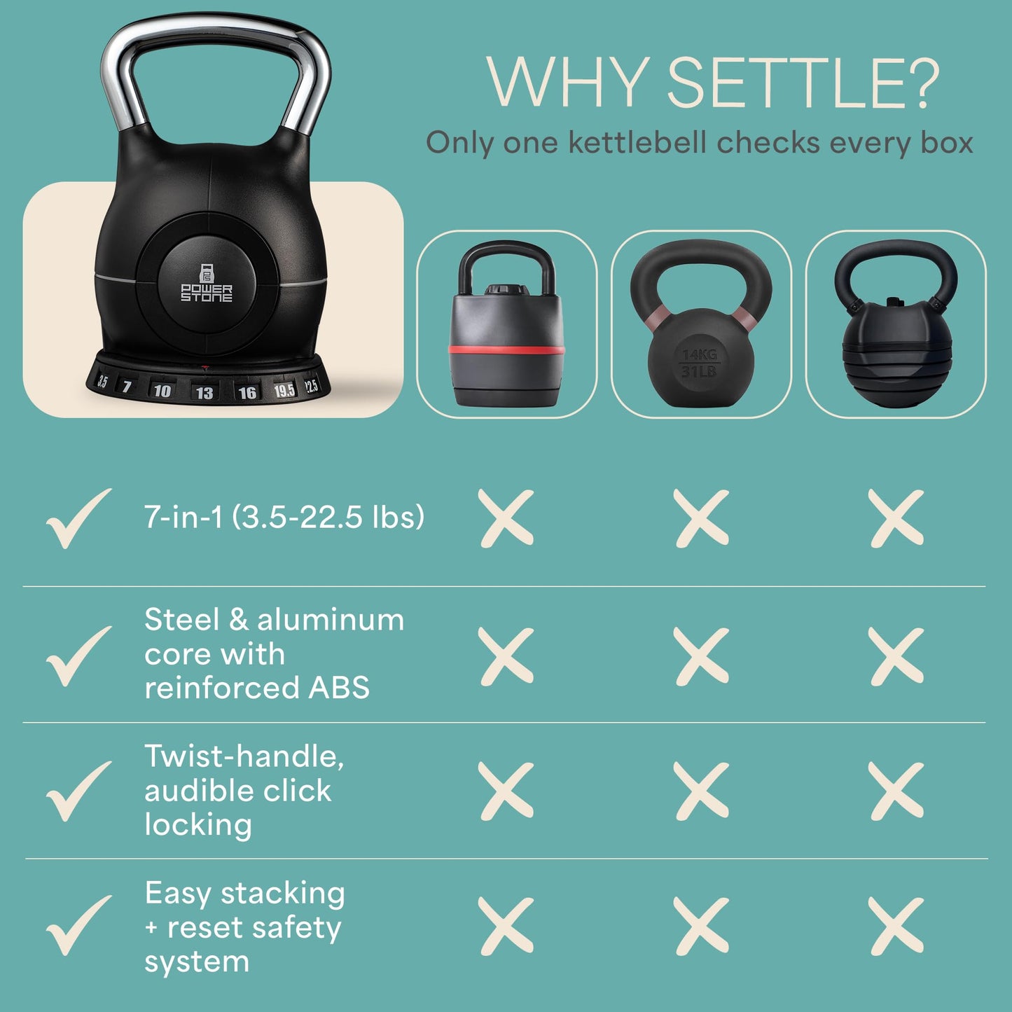 LifePro 7-in-1 Adjustable Kettlebell, 3.5–22.5 LB – PowerStone, Die-Cast Aluminum & Steel, Space-Saving Set with Handle-Twist Adjustment – Strength Training Kettlebell with Storage Base