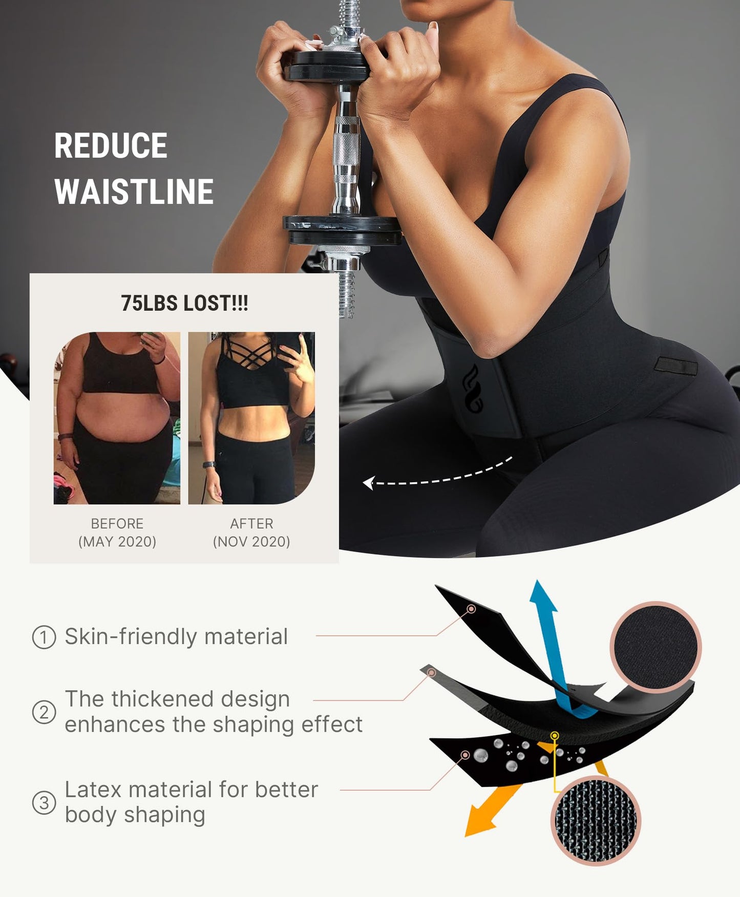 FeelinGirl Corset Perspiring Workout Waist Trainer Corset Trimmer Belt for Women Tummy Control Black M