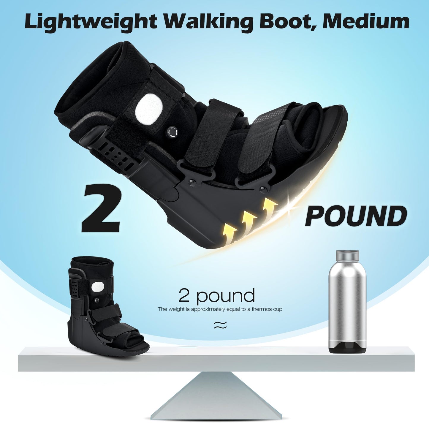 honarry Walking Boot for Broken Foot & Injuries - Lightweight Medical Boot with Anti-Slip Sole, Adjustable Straps & Rigid Support for Ankle/Foot Recovery M