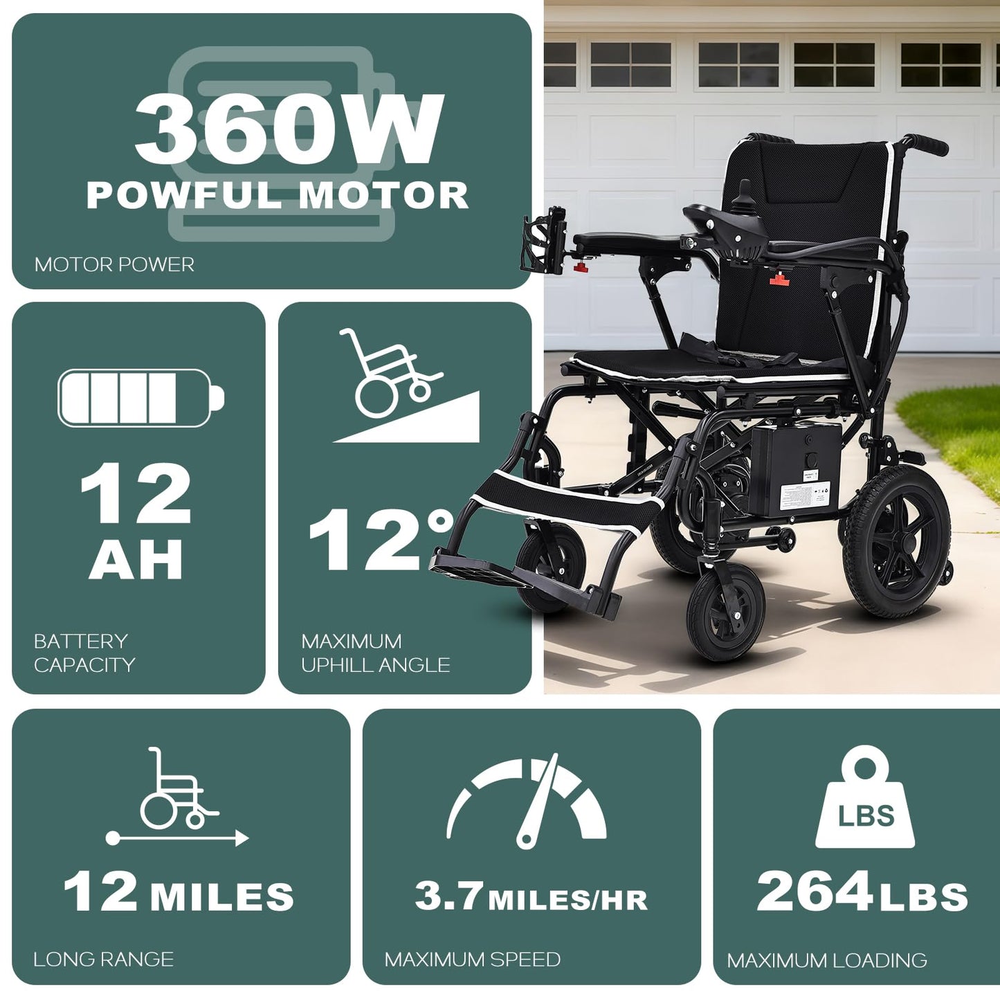 Lightweight Electric Wheelchairs for Adults Seniors,36 lbs All Terrain Compact Portable Power Wheelchair, Support 264 lbs, 12 Mile Range, 360W Motor for Travel Home Hospital, Airline Approved