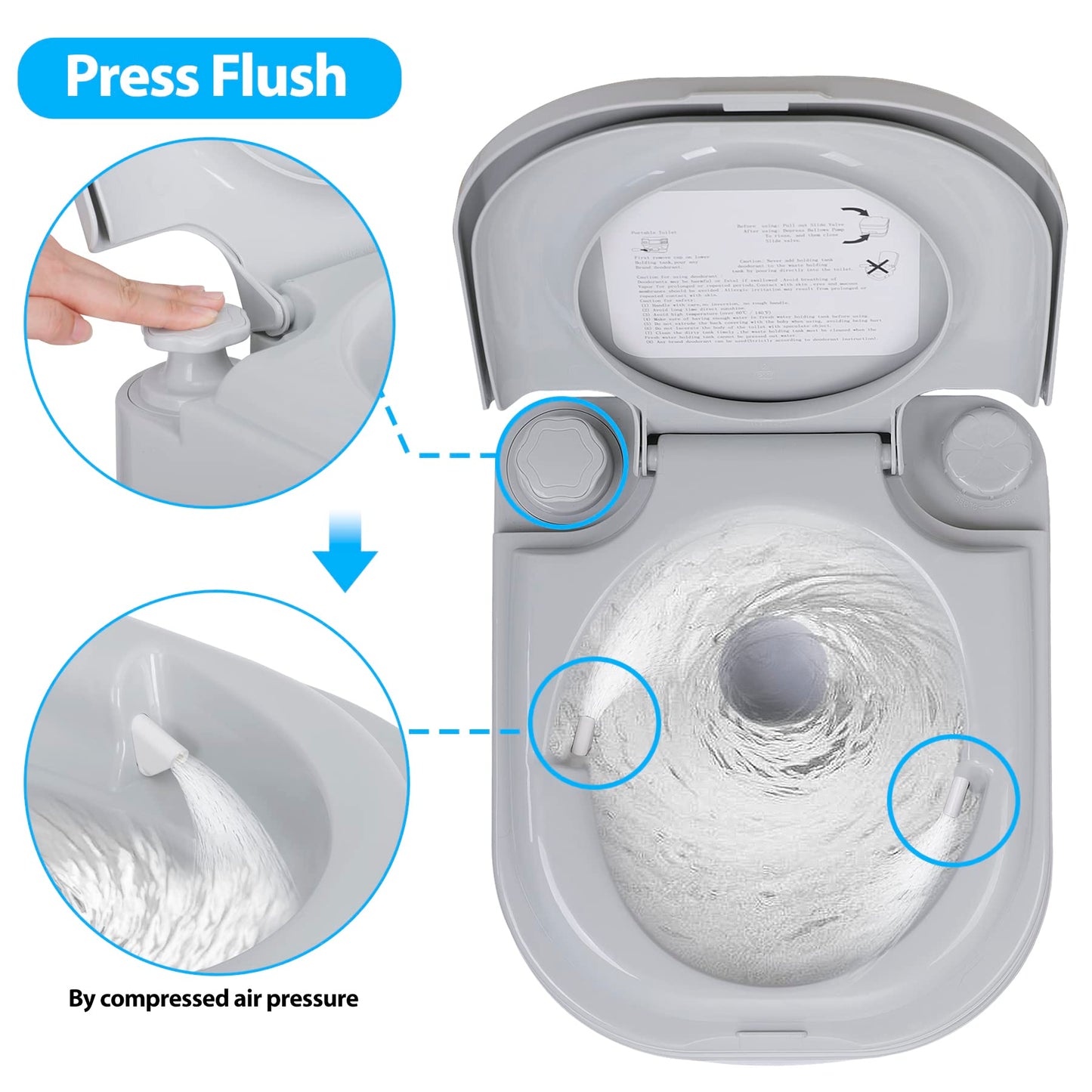 HSM 6.4 Gallon Waste Tank Portable Toilet for Camping RV Boating Fishing Indoor Outdoor Toilet Compact Double-outlet Anti-leak Seal Ring Commode with Travel Bag Sprinkling Bottle