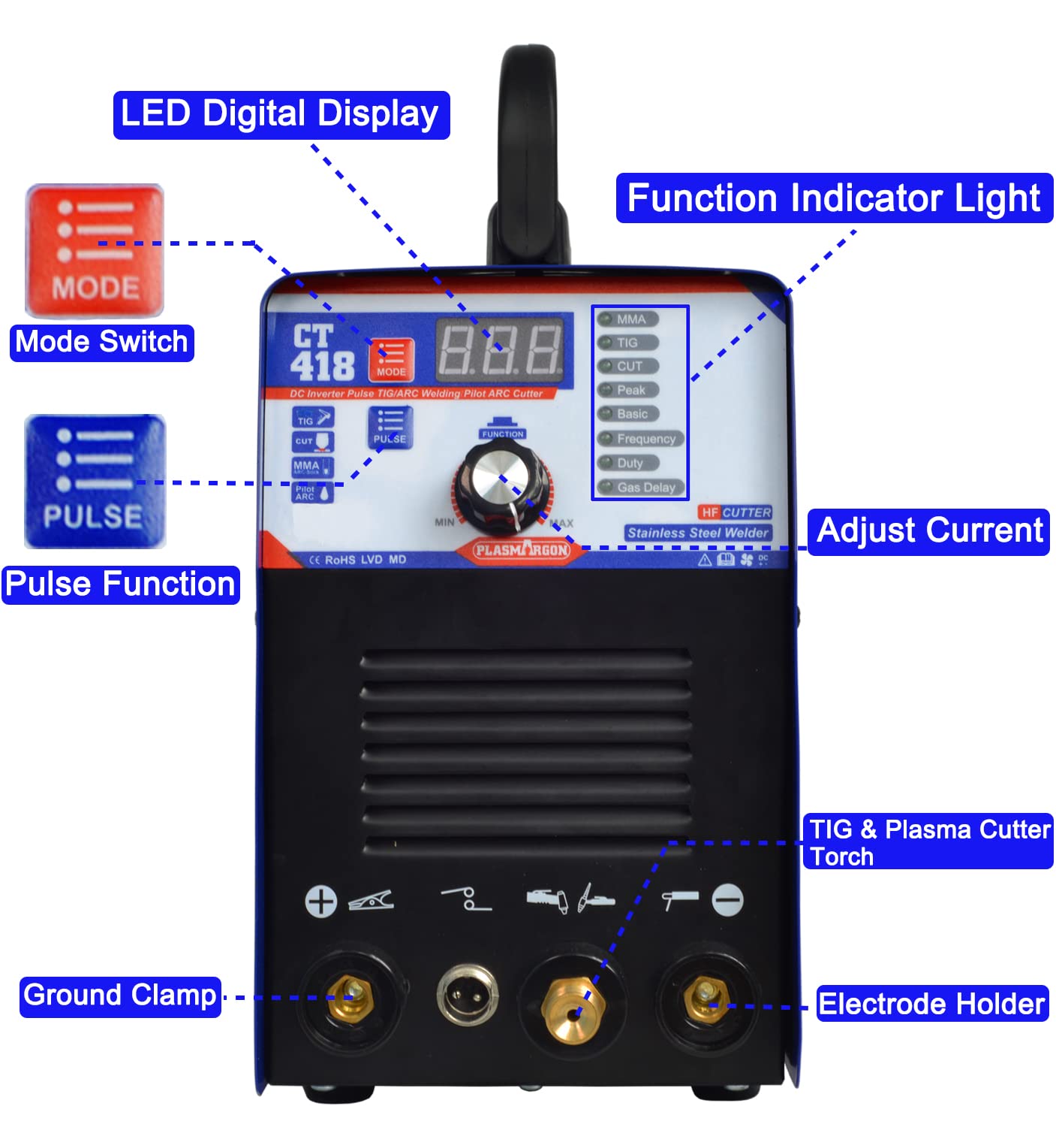PLASMARGON CT418 3-IN-1 110V/220V Multifunctional Plasma Cutter Welder Combo Machine,40A Plasma Cutter/180A Lift TIG/180A Stick Welder,2/5" Clean Cut Digital Display IGBT Plasma Cutting Equipment