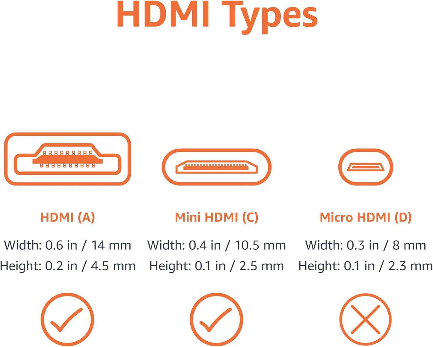 4K 1.8 Amazon Basics High Speed Mini HDMI to HDMI Cable for Camcorder, Video, m, Black