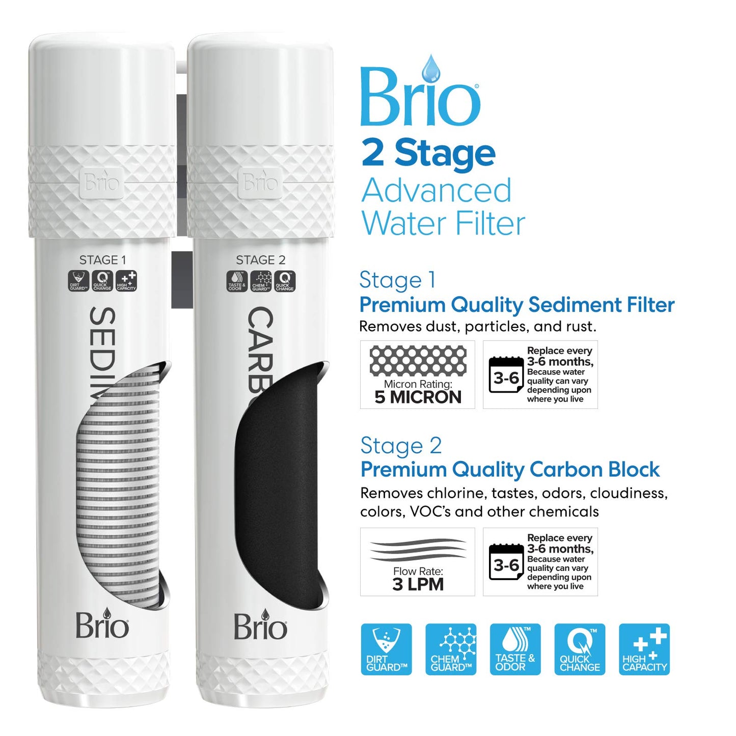 Brio Countertop Self Cleaning Bottleless Water Cooler Dispenser with Filtration - Hot Cold and Room Temperature Water. Free Extra Replacement Filters Included - UL/Energy Star Approved