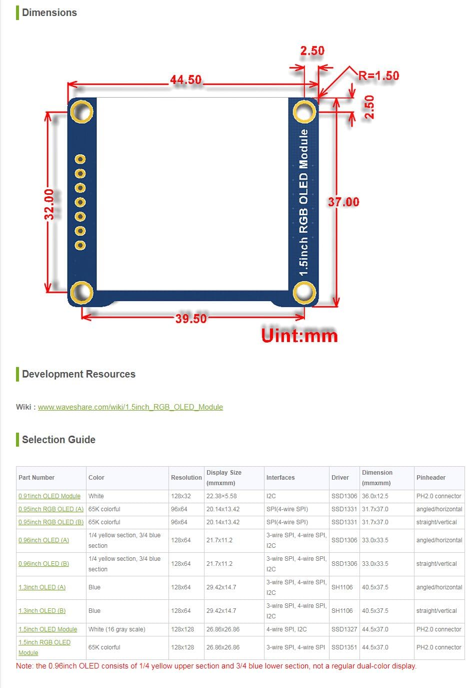 waveshare 1.5inch 128x128 65K STM32, RGB OLED Display Module, Resolution, RGB Colors, SPI Interface, Compatible