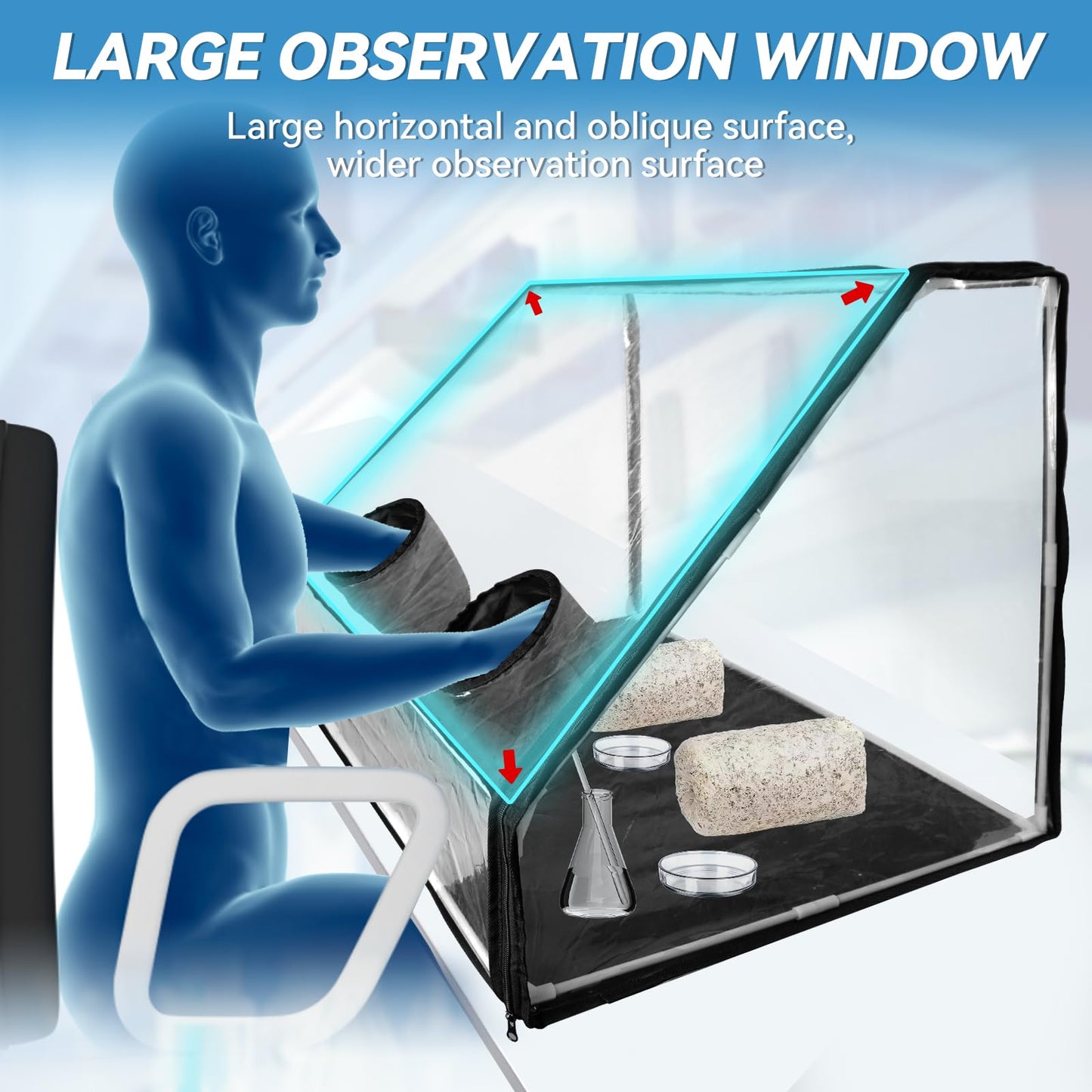 Large Still Air Box Mushroom Grow Tent 35.43x23.62x23.62 Mycology Fume Hood Propagation Stations Grow Kit for Monotub Mushroom Growing for Mushroom Grow Bags with Tilted Surface for Wider Observation