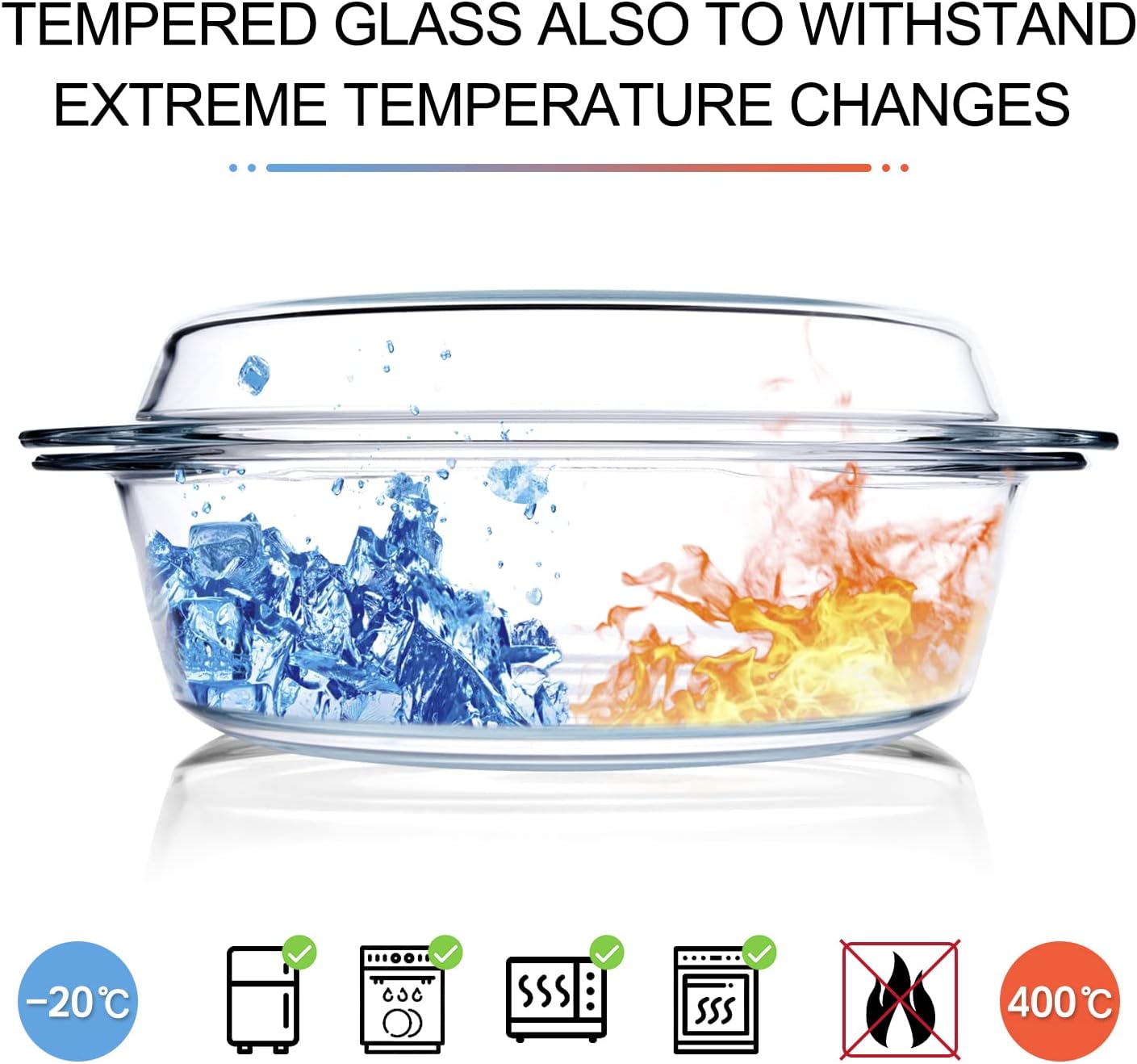 Skiennix Round Tempered Glass Casserole Dish - 3QT Oven, Freezer & Dishwasher Safe with Lid