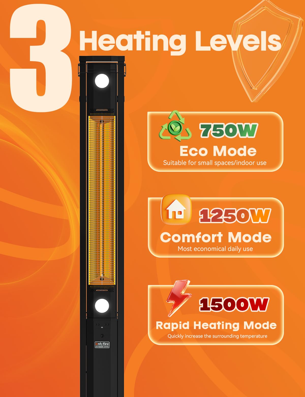 onlyfire FlexRay Heater - 80" Electric Infrared Patio Heater for Indoor & Outdoor Use, Freestanding Heater with Magnetic Remote & Cover, 3 Heat Modes + Light Mode,1500W, Overheat & Tip-Over Protection
