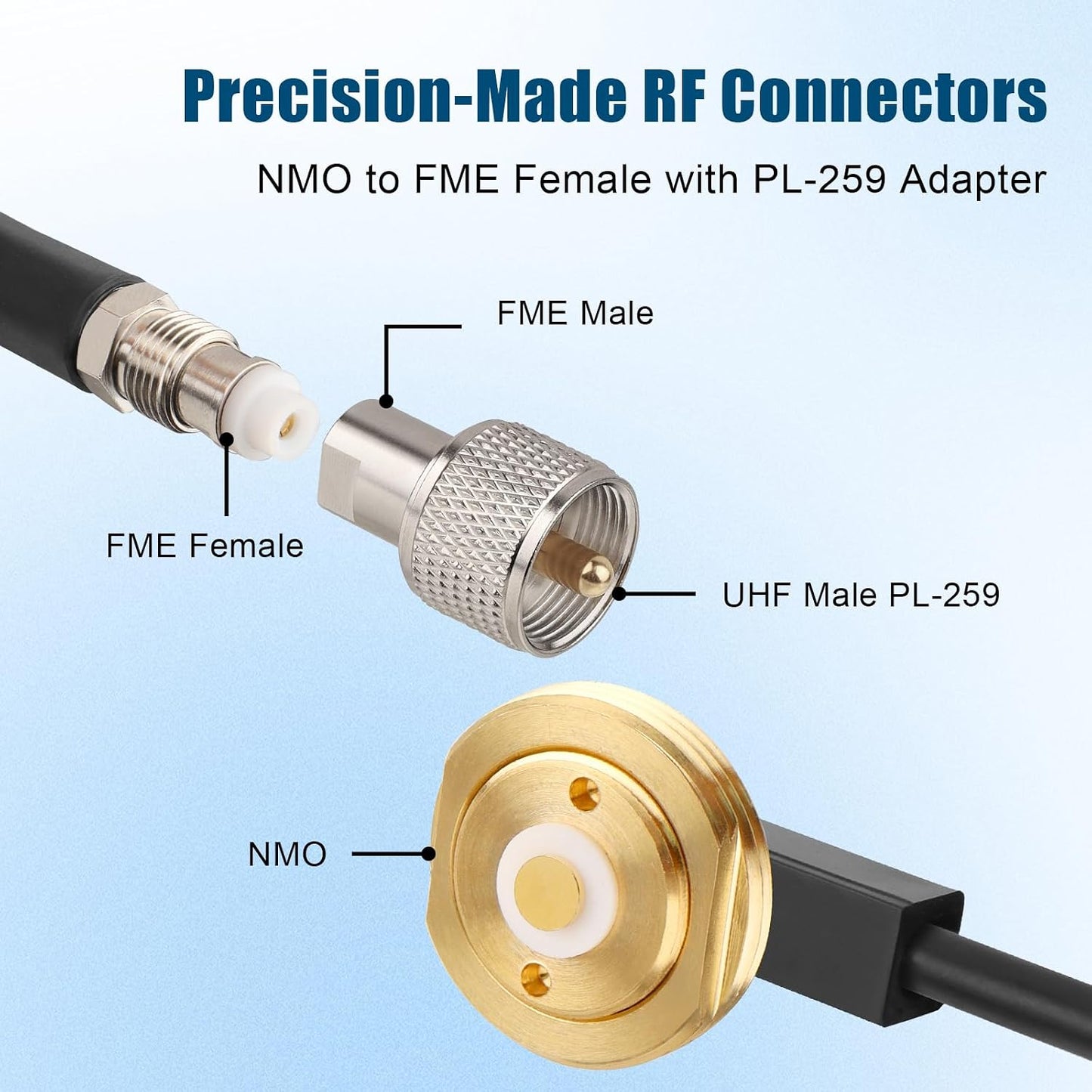 10FT PL-259 RG58 XRDS -RF NMO to FME Female Antenna Coaxial Cable with (UHF Male) Adapter, Low Loss Coax Cable
