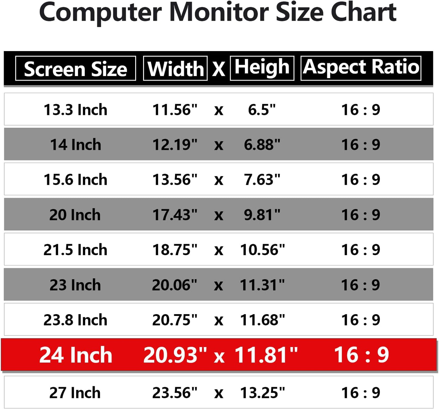 24 Inch 16:9 (24" 16:9 1 Pack) Computer Privacy Screen Protector with Hp Dell Acer Asus Samsung LG and More, Removable