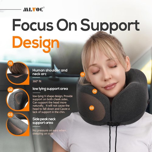 MLVOC Travel Neck Pillow - Upgraded 100% Pure Memory Foam for Airplane Comfort | Includes 3D Eye Mask, Earplugs & Bag - Black