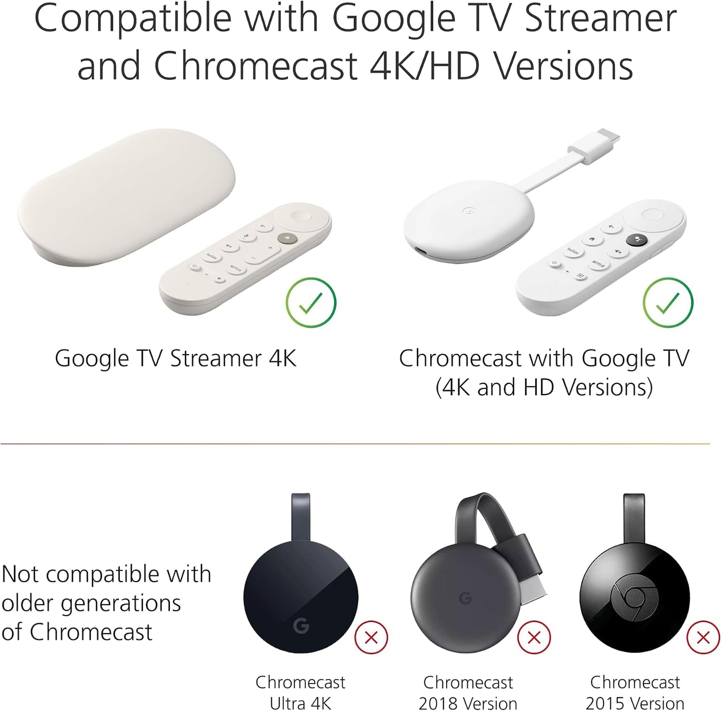 Mission Cables Mission USB Power Cable for Google TV (Power Google TV Directly from Your USB Port)