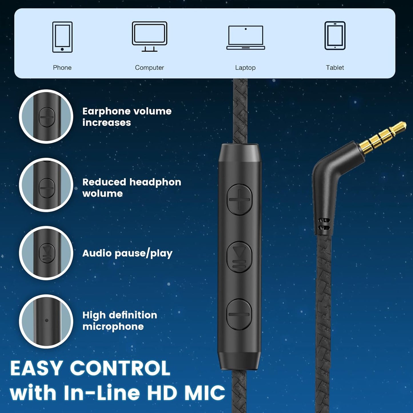 3.5mm Cowyawn Over Ear Headphones Wired, Foldable Wired Headphones with Microphone, Volume Control, HD Stereo Sound