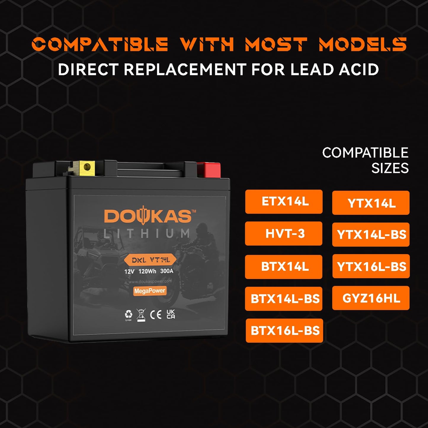 DOUKAS DKL VT14L 10Ah LiFePO4 Lithium Motorcycle Battery, High CCA Replacement for YTX14L-BS, Heavy Duty Powersport Battery Designed for Harley Davidson & Large Displacement Cruisers, Powersports