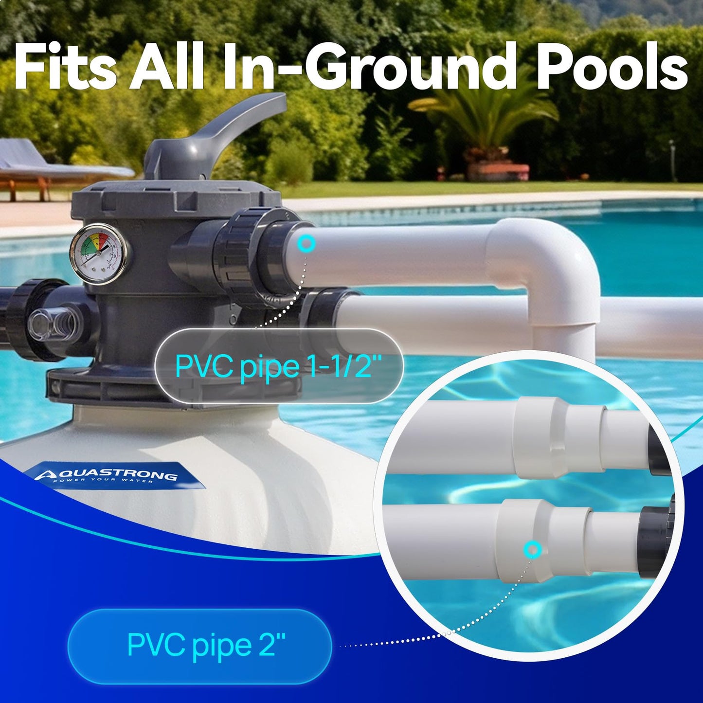 AQUASTRONG 20in Sand Filter Pump for Above Ground Pool with Timer, 220V, 2 HP, 8917 GPH Pool Pumps Above Ground for Pools Up to 38000 GAL, Pool Sand Filter with 6-Way Valve