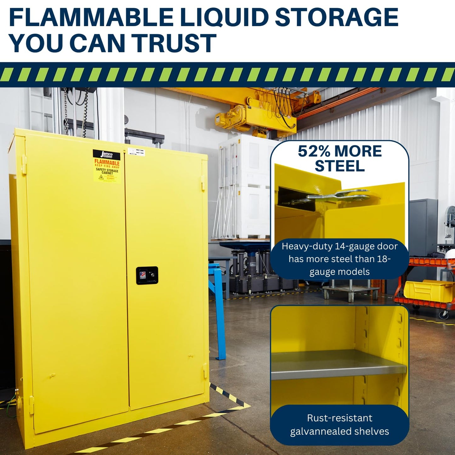 Jamco 120 Gallon Flammable Safety Cabinet, Steel Flammable Storage Cabinet with Lockable Manual Closing Doors, Non Forkliftable, 59" x 34" x 65", Yellow