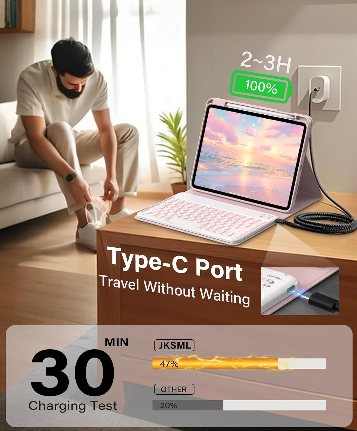JKSML (A16) 11th/10th 7 10.9" (2022)/ 11" (2025) for iPad Gen case with Keyboard, Round Key, Color Backlit, Detachable