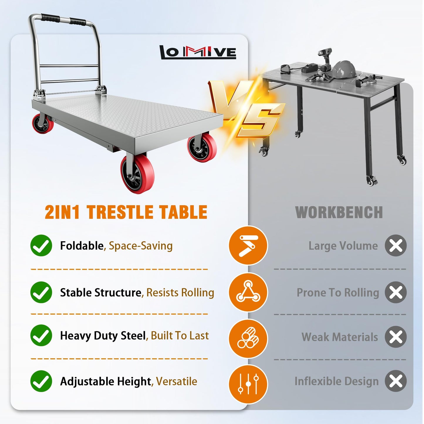Lomive 2IN1 43"×24" Foldable Platform Truck, Portable Ladder Platform, Height Adjustable Work Scaffolding, 2200lbs Capacity Heavy Duty Flatbed Bed Cart w/2 Swivel Casters