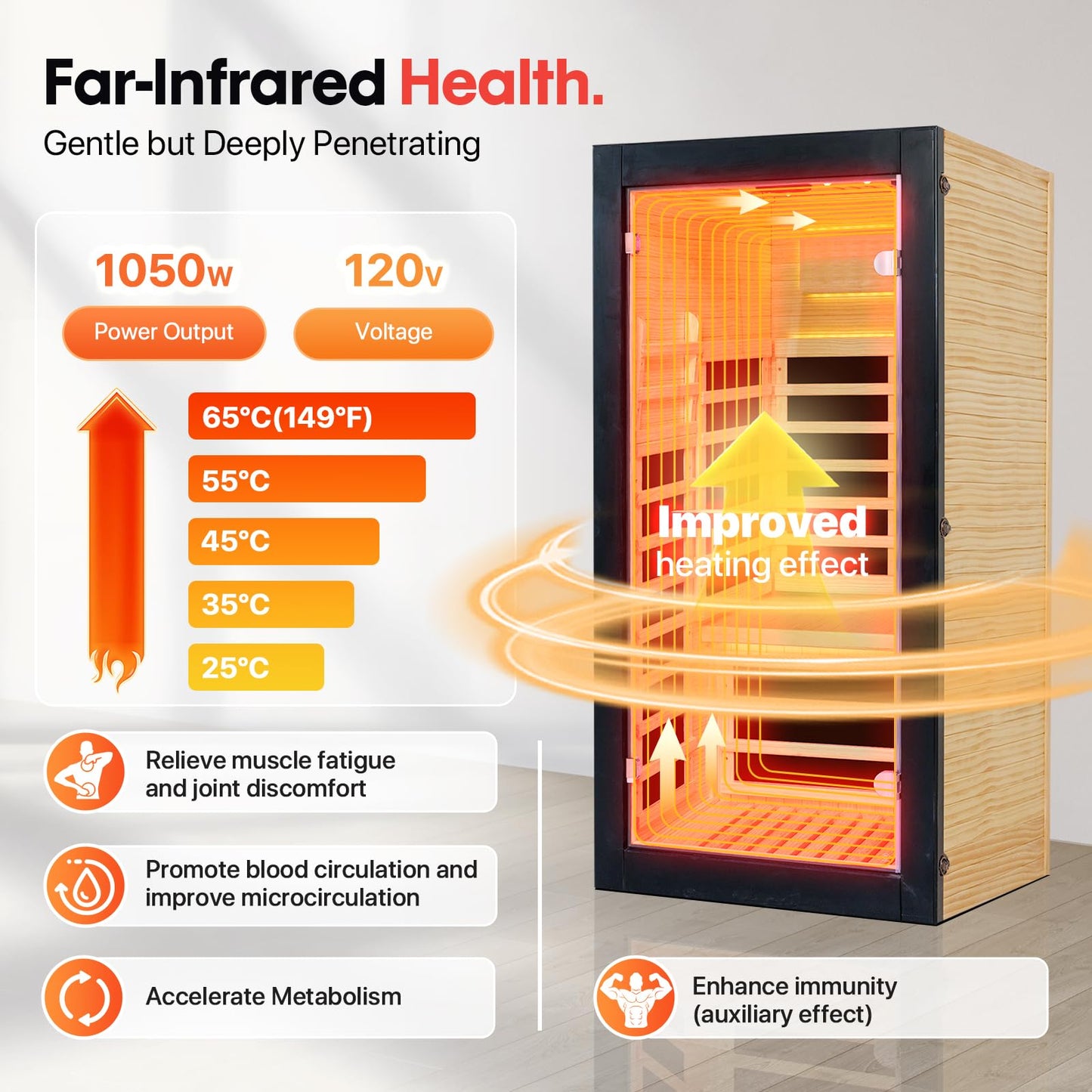 OUTEXER Sauna One Person Infrared Saunas Room Chilean Pine Wood 1050W Dry Saunas Spa with 7 Color Starry Sky Light Oxygen Bar Cup Holder 30.7x30.7x62.2inch