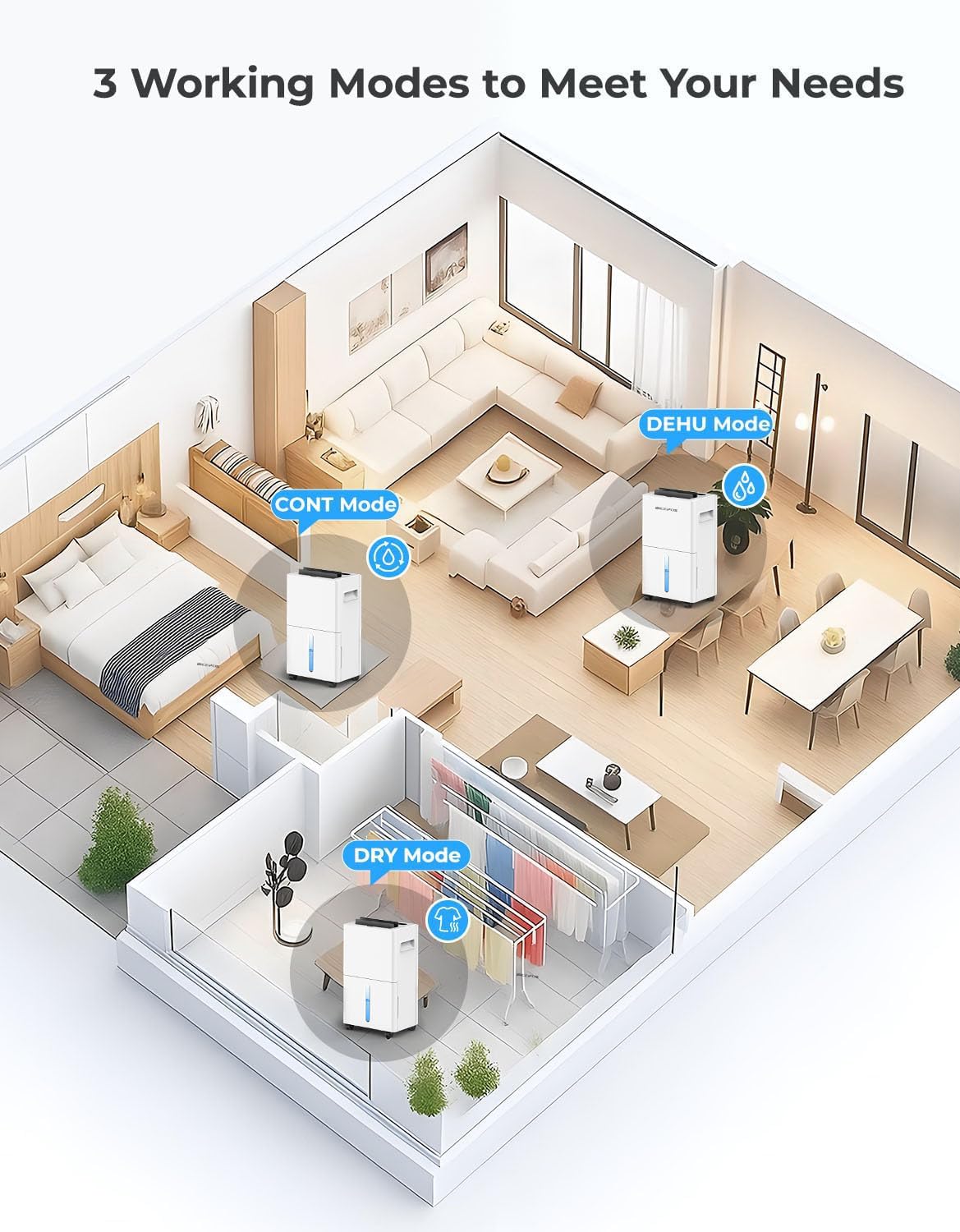 Bicepos 1500 Sq.Ft Dehumidifiers for Home, 21 Pints Dehumidifier for Basement, Bathroom, Bedroom, Large Room, 3 Modes, Auto Defrost, Intelligent Humidity Control, 24H Timer
