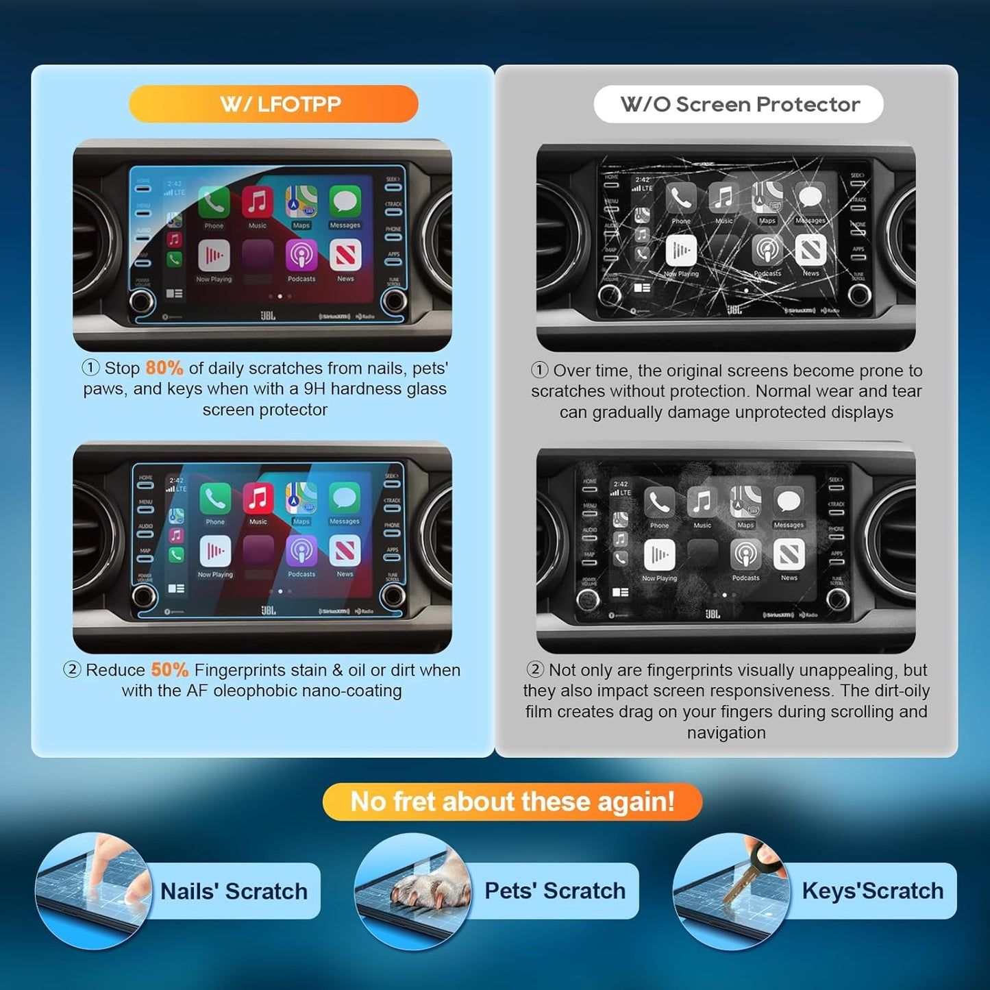 2019-2021 2019-2022 2023 RAV4 8-Inch 2019-2023 RAV4 (8-Inch) LFOTPP Corolla Cross Car Navigation Screen Protector