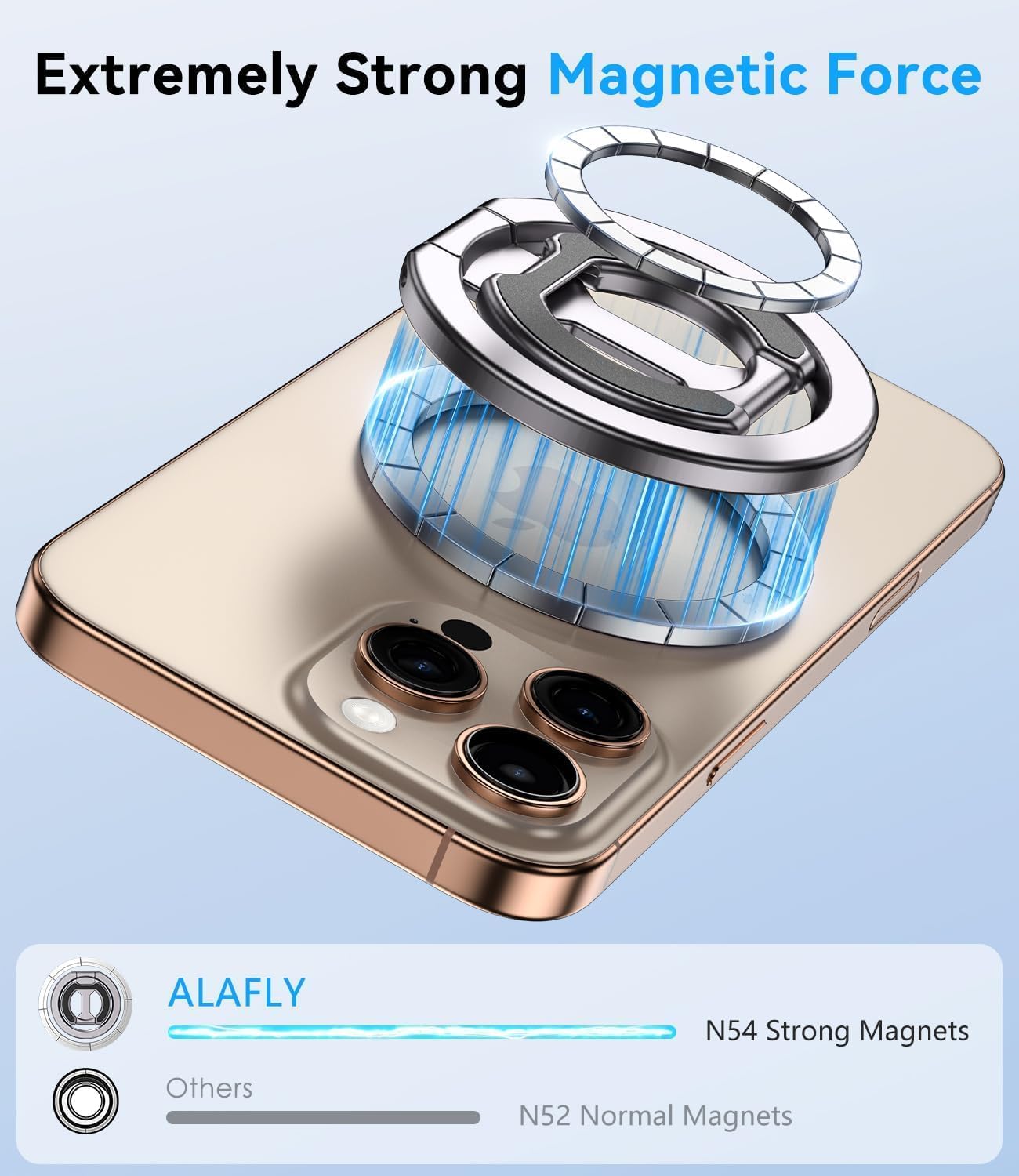 ALAFLY 17/16/15/14/13 Magnetic Ring Holder for MagSafe Dual-Sided, Removable Phone Finger Grip Holder Adjustable