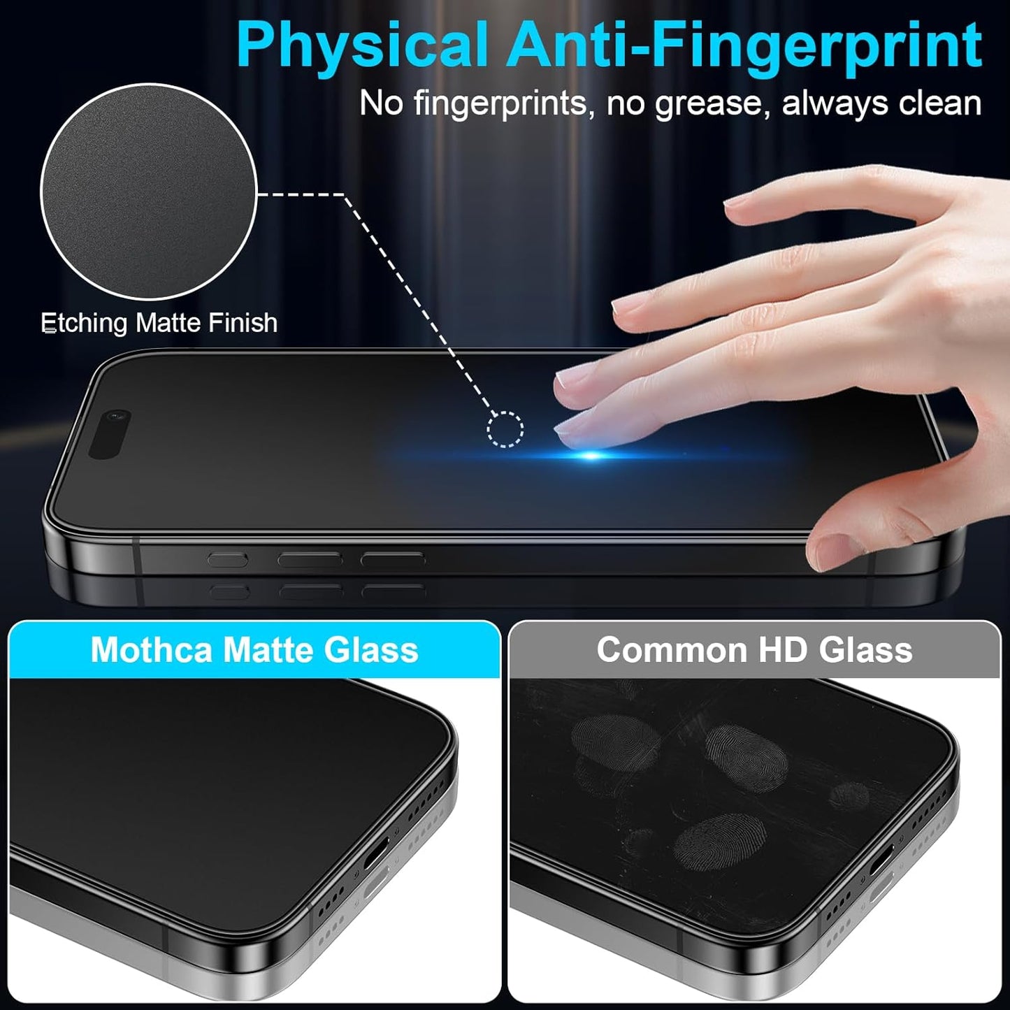 2 Pack 15 6.7-inch Mothca Matte Privacy Screen Protector for iPhone Pro Max [Auto Fit Box Dust-Free] Anti Spy