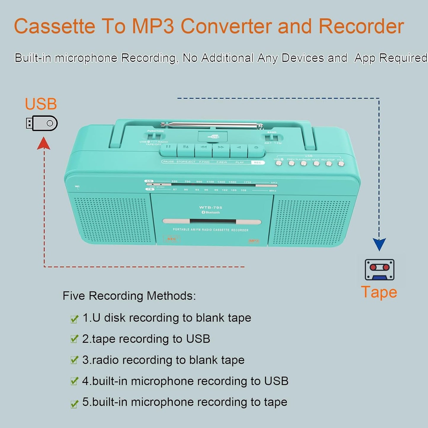 WISCENT Cassette Playback/Recording,Cassette MP3 Portable Retro Stylish Player Recorder Boombox