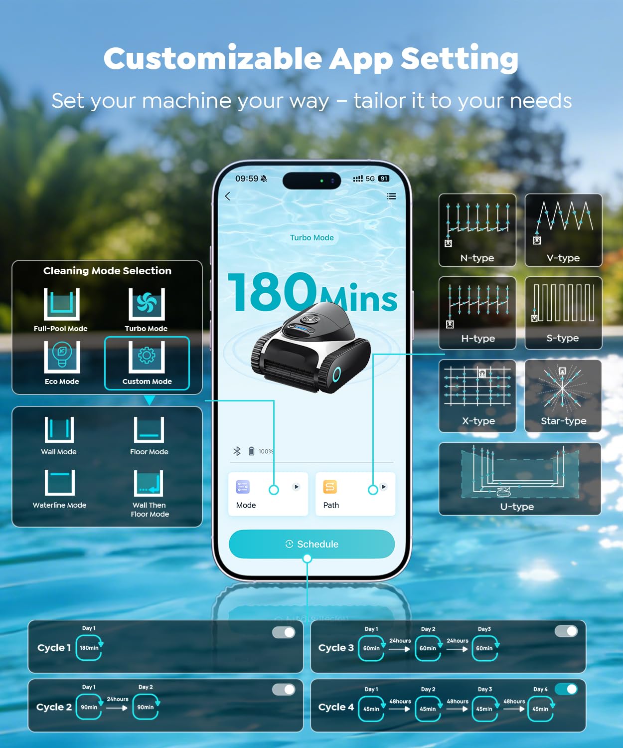 C1 Robotic Pool Cleaner with 180 Mins, Pool Vacuum for Inground Ground Pools up to 1615 sq.ft, Smart Routing, Wall Climbing, Dual Filtration, with APP, Multi-Mode Cleaning (Pearl White)