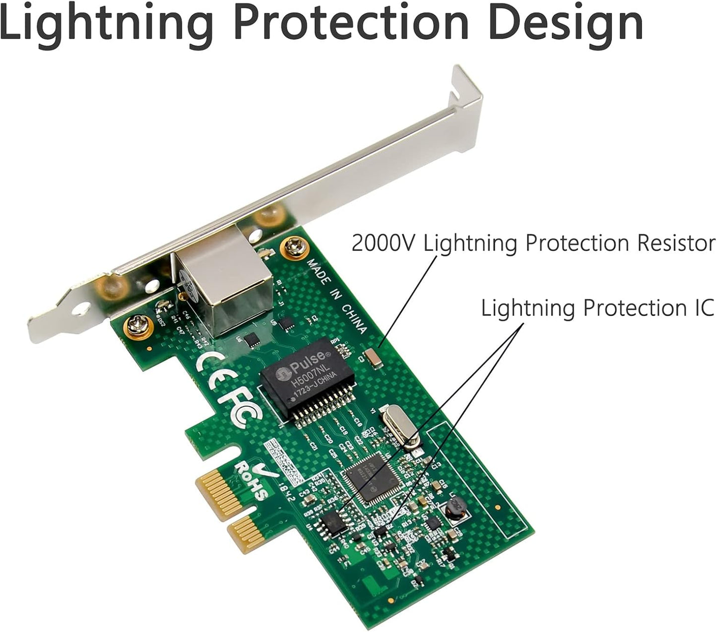 C&N 1000M I210AT (ST729) PCIe Gigabit Network Card PCI Express Ethernet Adapter with Intel LAN NIC Card for Support PXE