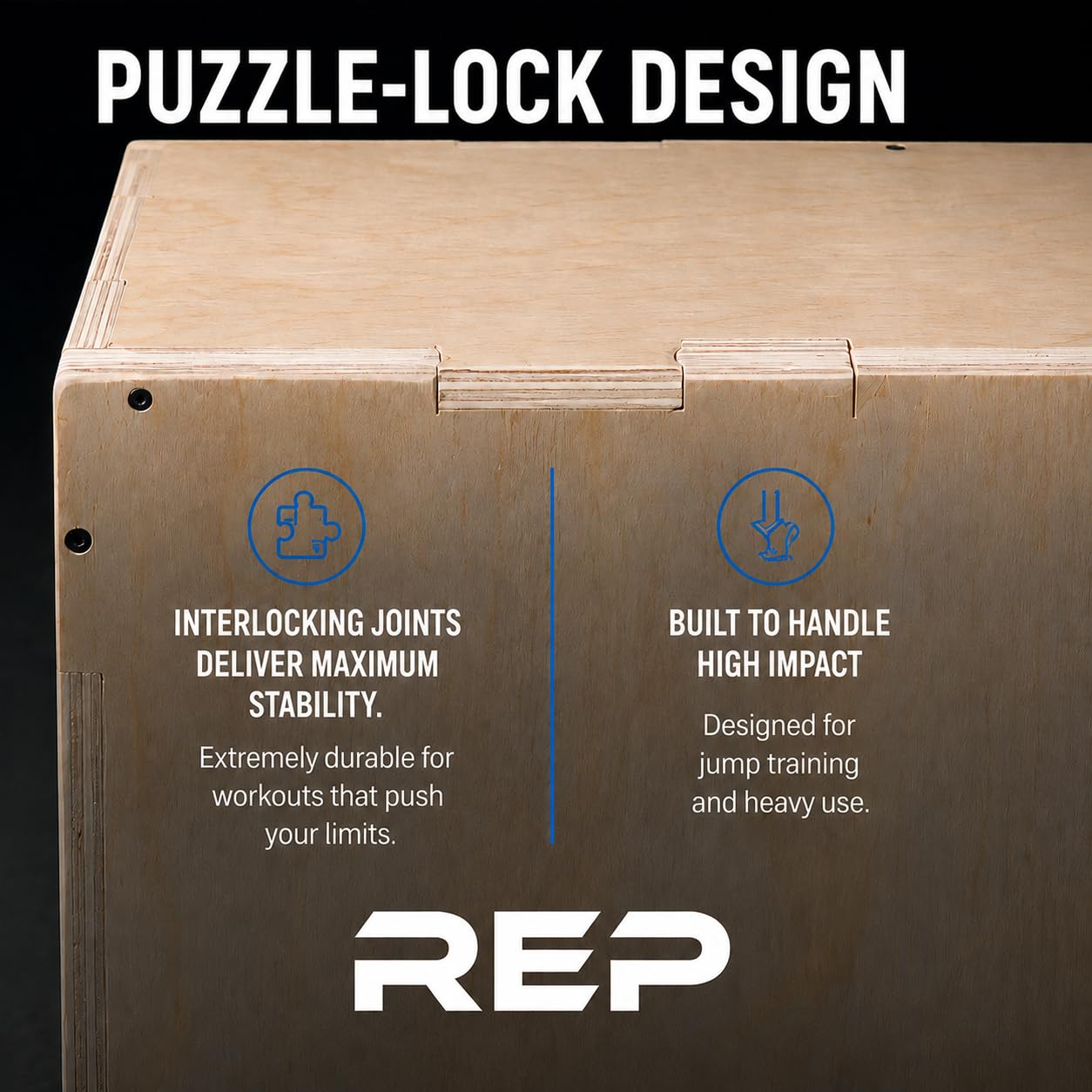 Rep Plyometric Wood Jump Box | CrossFit & Strength Training | 24/20/16 Wooden Step Platforms | Gym & Sports Workouts | Fitness, Exercise, Physical Therapy Equipment | Pro Conditioning Tool