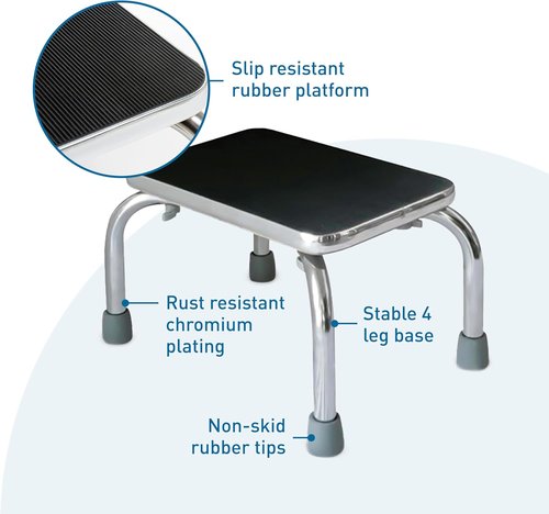 BodyMed Heavy-Duty Foot Step Stool - Non-Slip Rubber Platform for Seniors & Adults | Supports 300lbs, 18”L x 11.5”W x 9.5”H