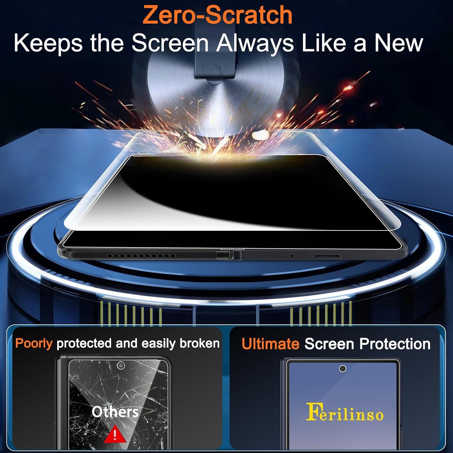 3 Pack 6 3 Pack 3 Ferilinso Screen Protector for Samsung Galaxy Z Fold [Phone Case Friendly], Inside Anti-Spy Film