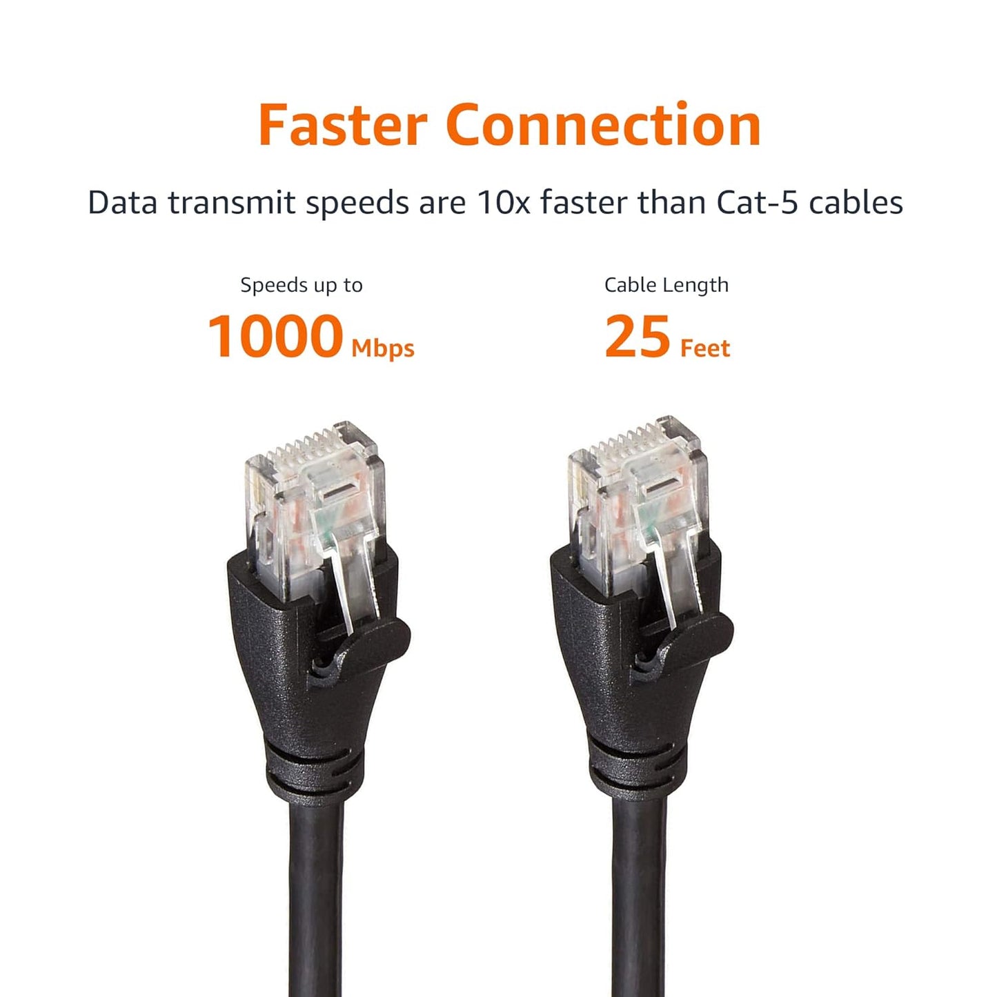 RJ45 Cat-6 1Gbps 25 ft/7.6m, Amazon Basics Ethernet Network Cable for Fast Gaming, Transfer Speed, Gigabit Ethernet