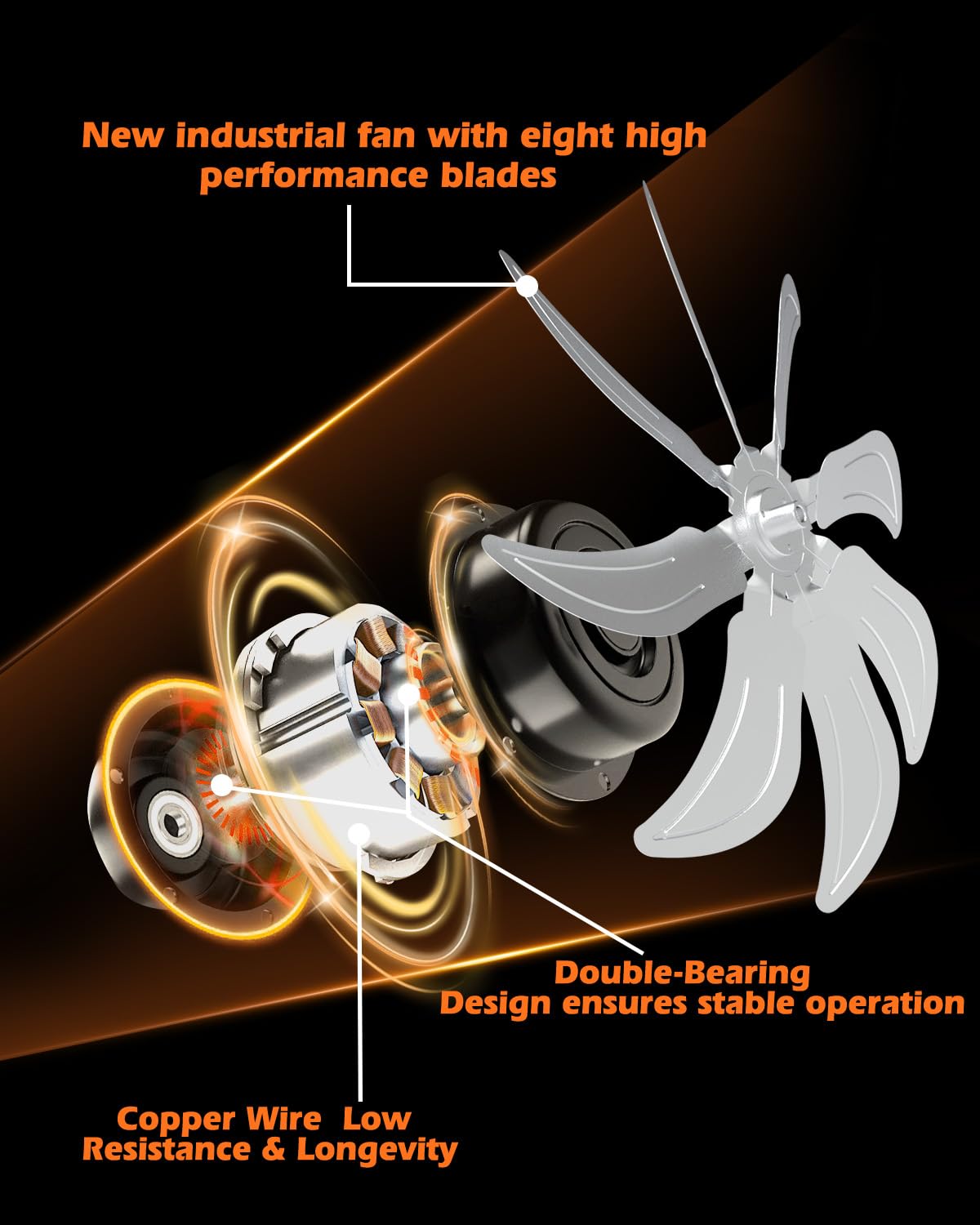 JVO 24 Inch Industrial Floor Drum Fan - 9500 CFM Heavy Duty High Velocity Floor Fan with 8 Blades 3-Speed Big Ass Fan for Warehouse, Garage, Shop, Patios Heavy Duty Shop Fans & Garage Fans for Cooling