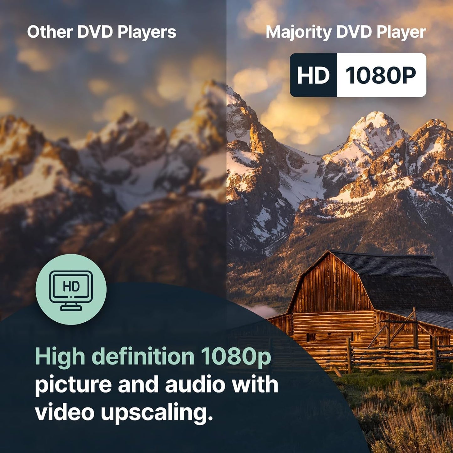 Majority 1080P MP3 HDMI DVD Player for TV | Region Free DVD Players for Smart TV | Mini DVD Player with USB, CD & |