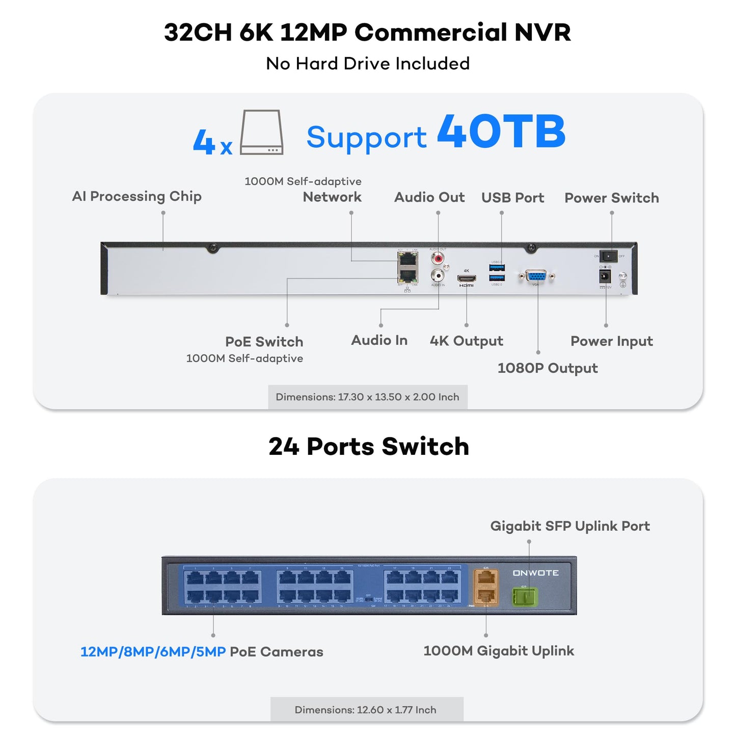 ONWOTE 32 Channel Security Camera System, AcuSearch, AI Detection, Smart Color Night, 20x 5MP PoE IP Cameras, 32CH 6K 4K Commercial NVR for Business, 4 HDD Ports Support 40TB (No Hard Drive Included)