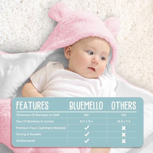 BlueMello Baby Swaddle Blanket - Ultra-Soft Plush for Infants 0-6 Months | Pink Receiving Wrap | Ideal Gift for Newborns