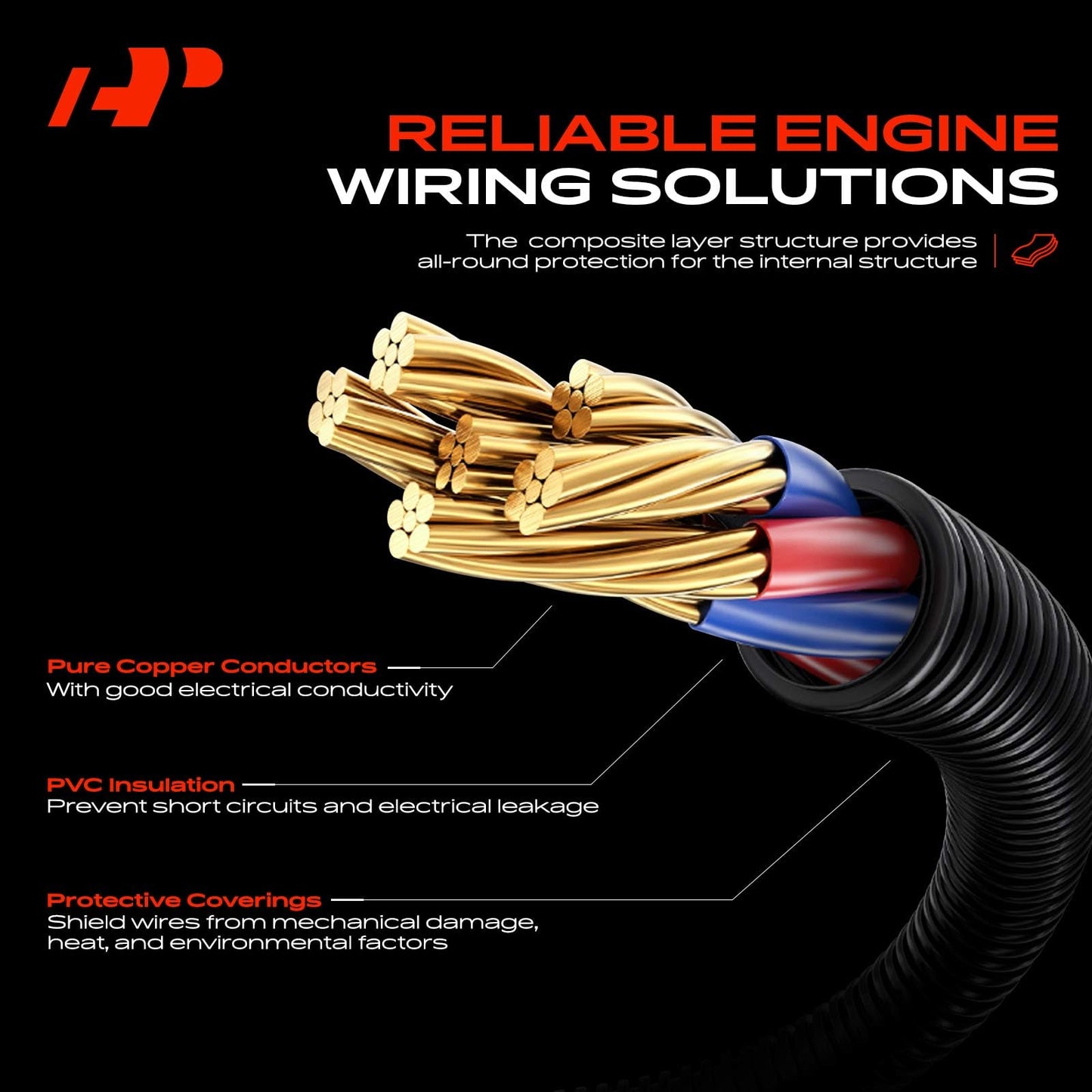 A-Premium Engine Wiring Harness Compatible with 2006-2015 LS3 LS2 6.2L, Standalone Harness T56 58X TR6060