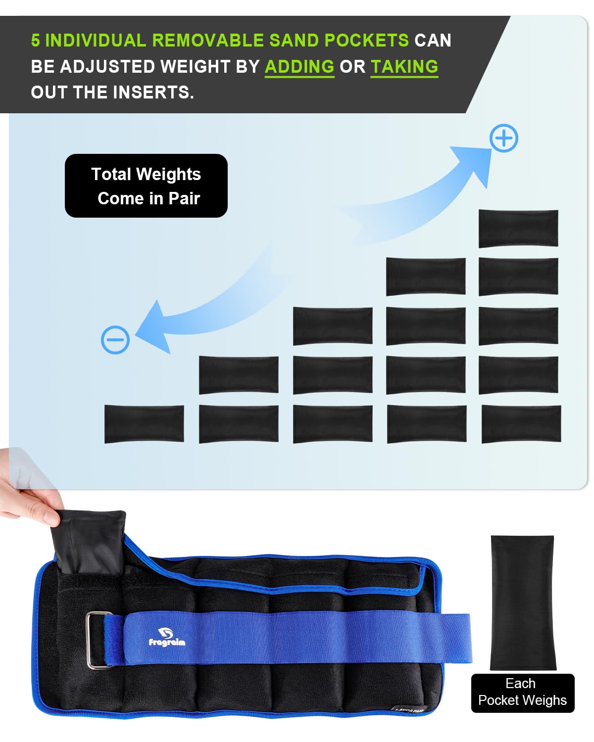 Adjustable Ankle Weights 1-5 LBS Pair with Removable Weight for Jogging, Gymnastics, Aerobics, Physical Therapy, Resistance Training|Each 0.5-2.5 LBS, Total 5LBS, Blue