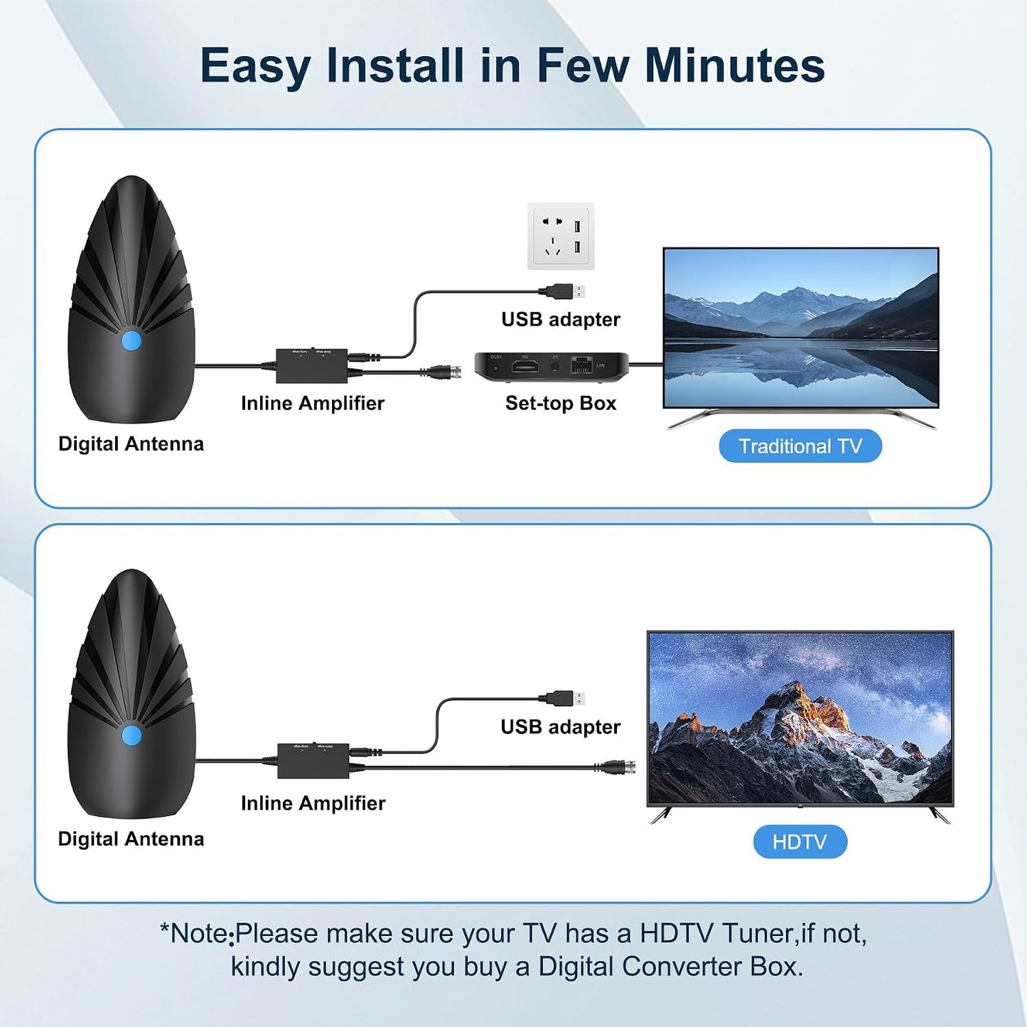 BEIMQN 2026 4K 1080P 360 Indoor TV Antenna for Smart & Old TVs, Digital HD Antenna for Local Channels, Support VHF UHF