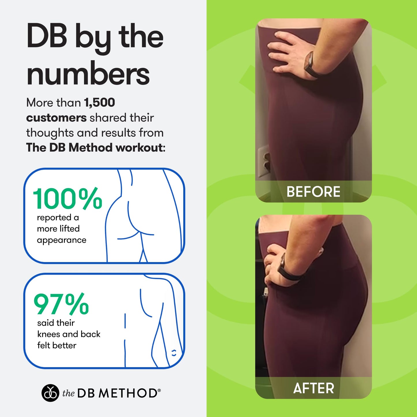 The DB Method DreamBelt Weight Belt Intensifies Workouts, Home or Gym Workout Equipment, Weighted Belt for Hip Thrust, Squat, Strength Training, Helps Minimize Exercise Injury Risk, 10 lbs