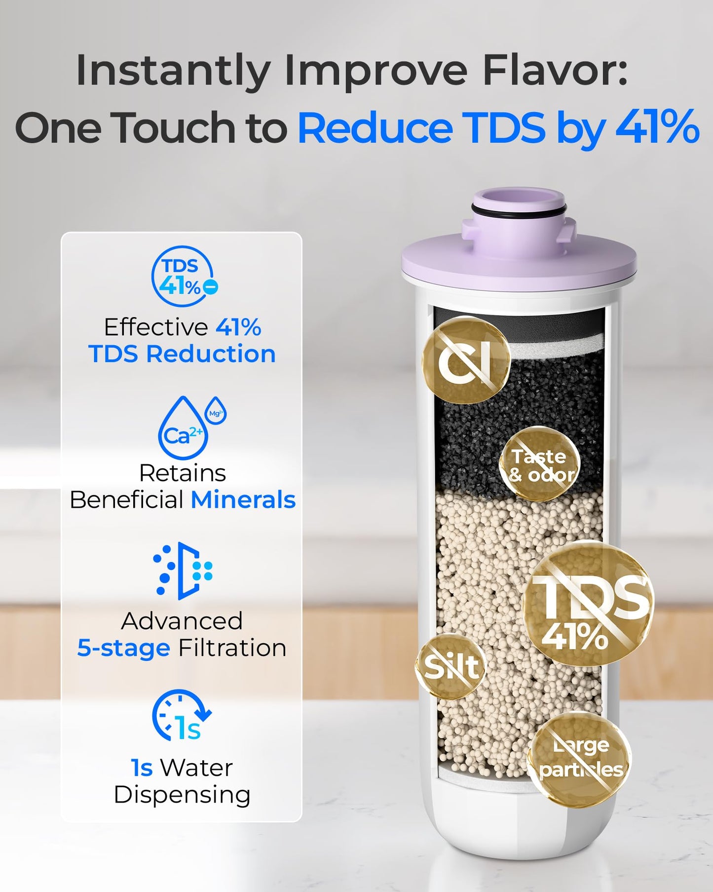 Waterdrop EWFR Water Filter Replacement for Waterdrop ED25TW TDS Reduction Rechargeable Electric Dispenser, Reduce TDS by 41%, Retains Key Minerals, Improve Flavor, 1 Pack
