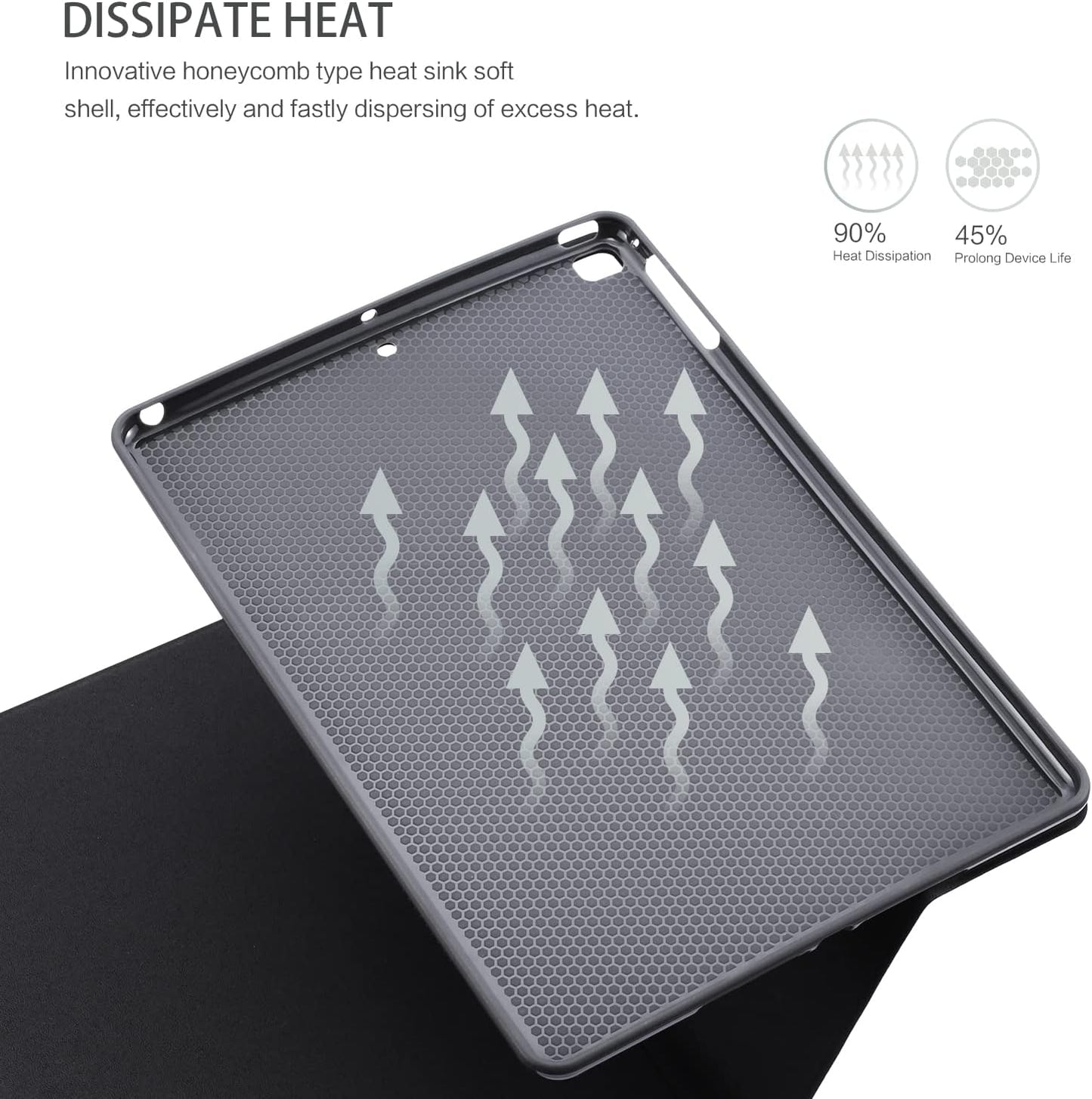 CutebriCase 2 1st 9.7 5th/6th 2017/2018 iPad Air Case/iPad Air Case, iPad Case for iPad Generation Case Kids Men Women
